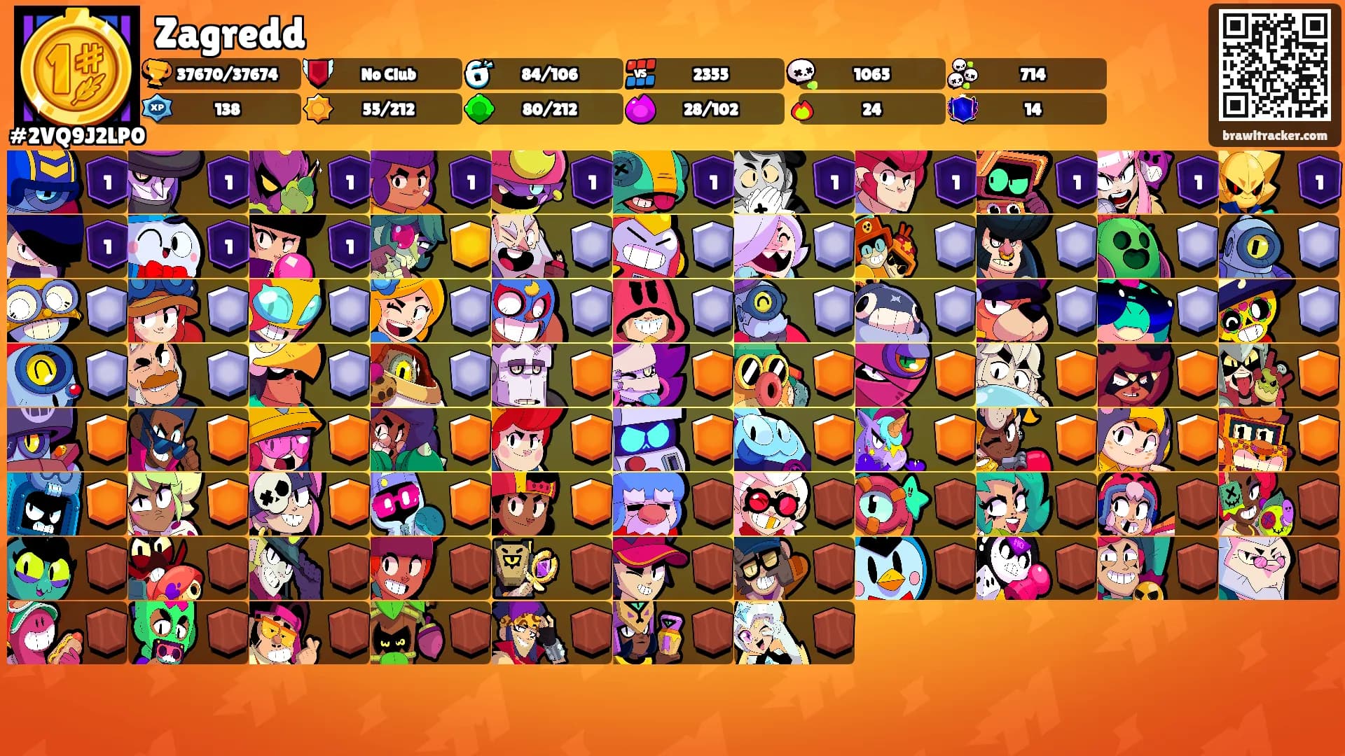 Zagredd's Ranks