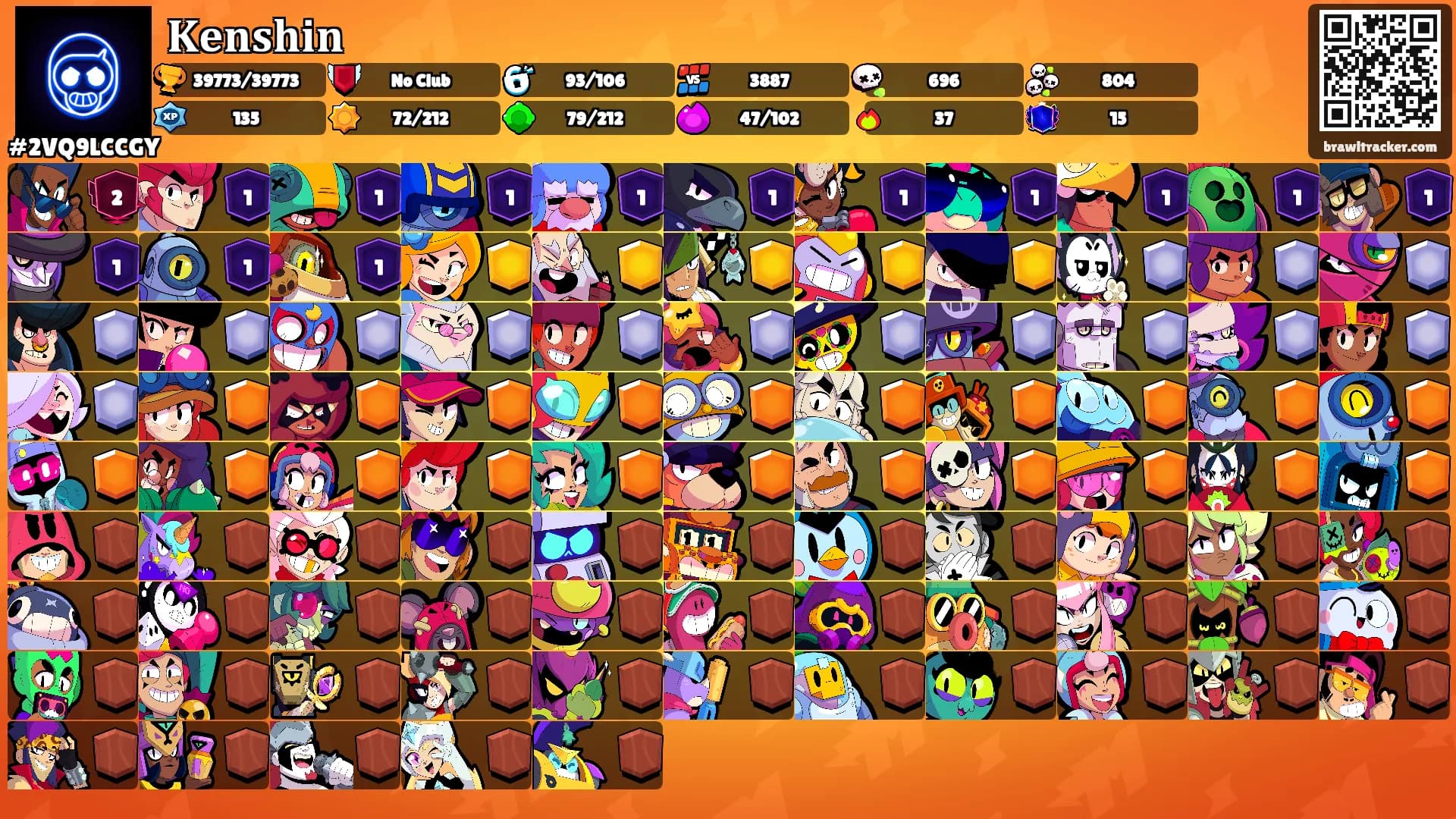 𝐊𝐞𝐧𝐬𝐡𝐢𝐧's Ranks