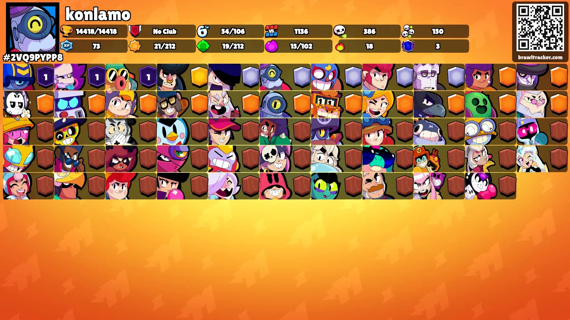 konlamo's Ranks