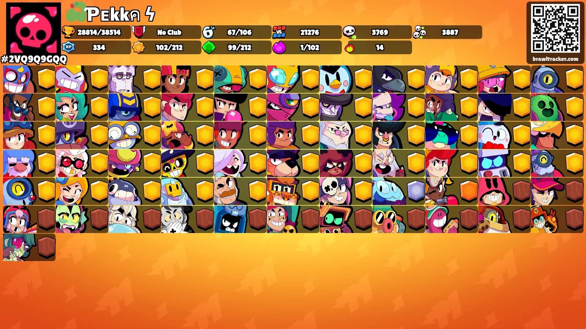 🐍Ƥᴇkkค ϟ's Ranks