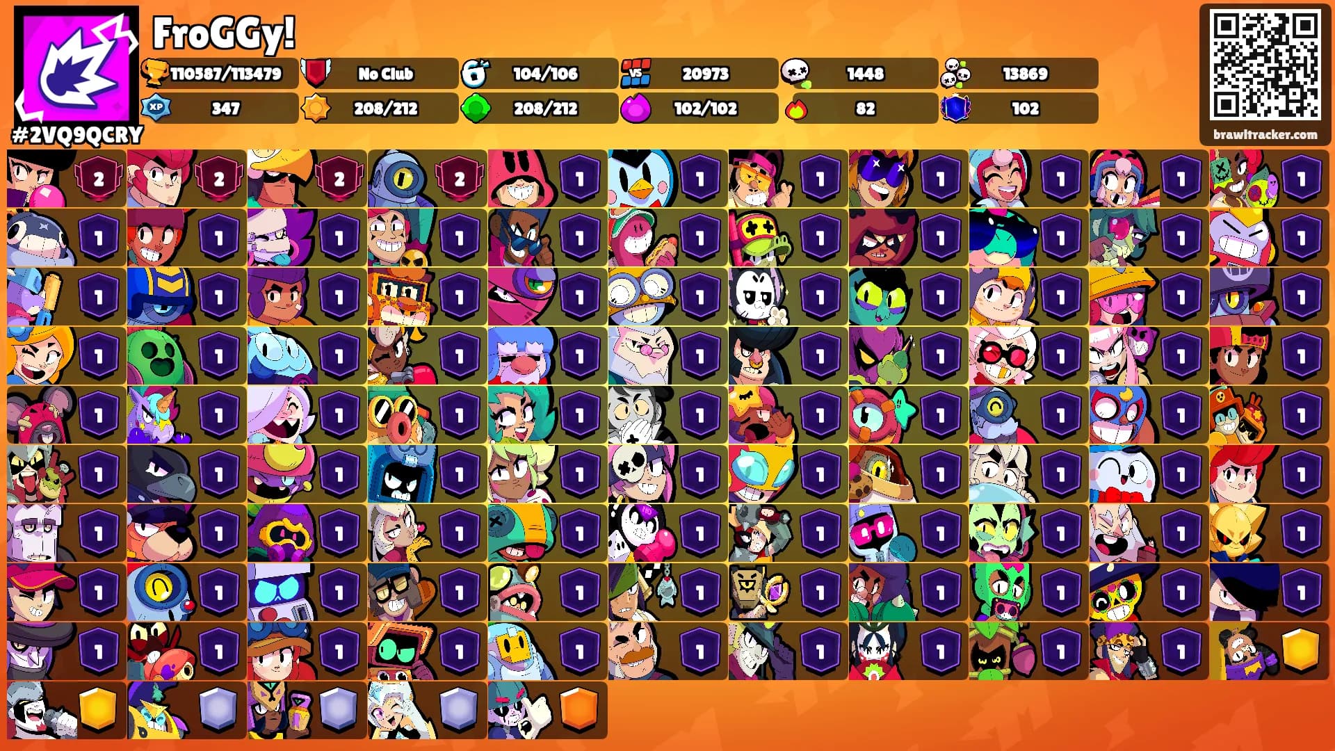 FroGGy!'s Ranks