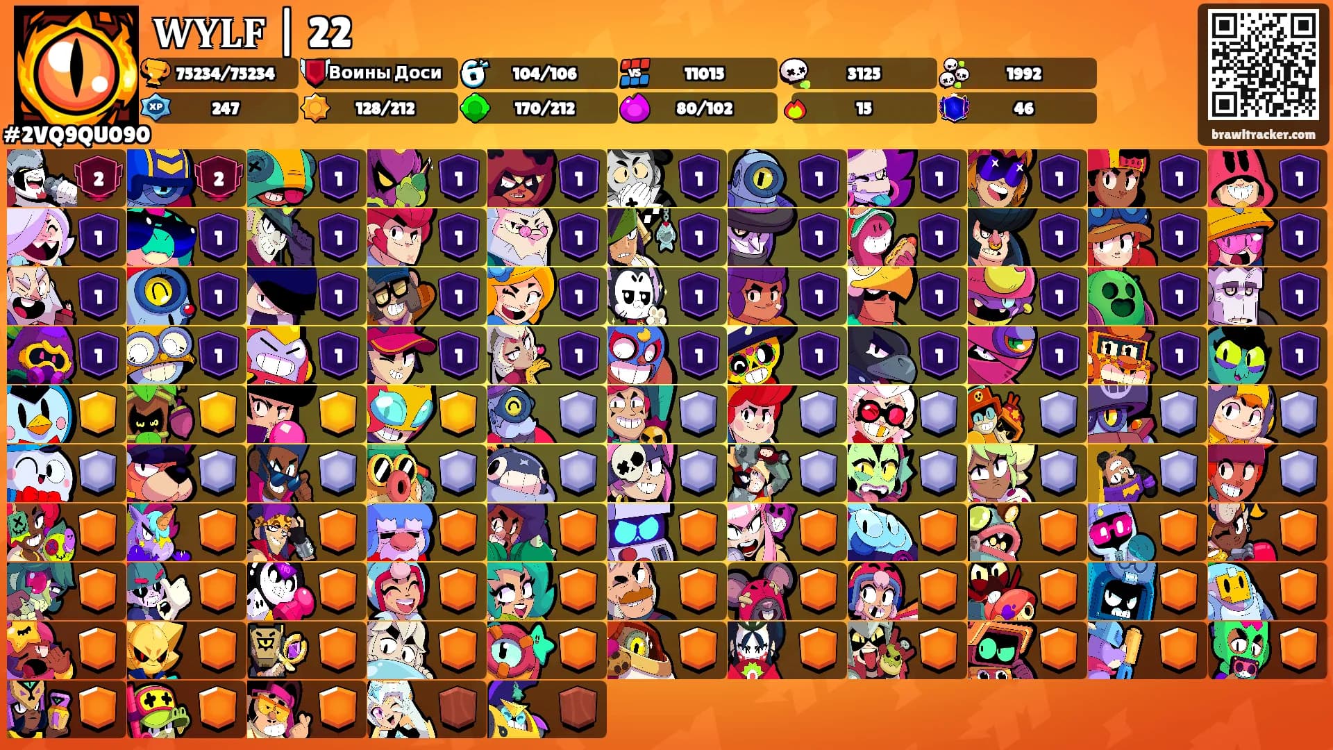 𝐖𝐘𝐋𝐅 | 22's Ranks
