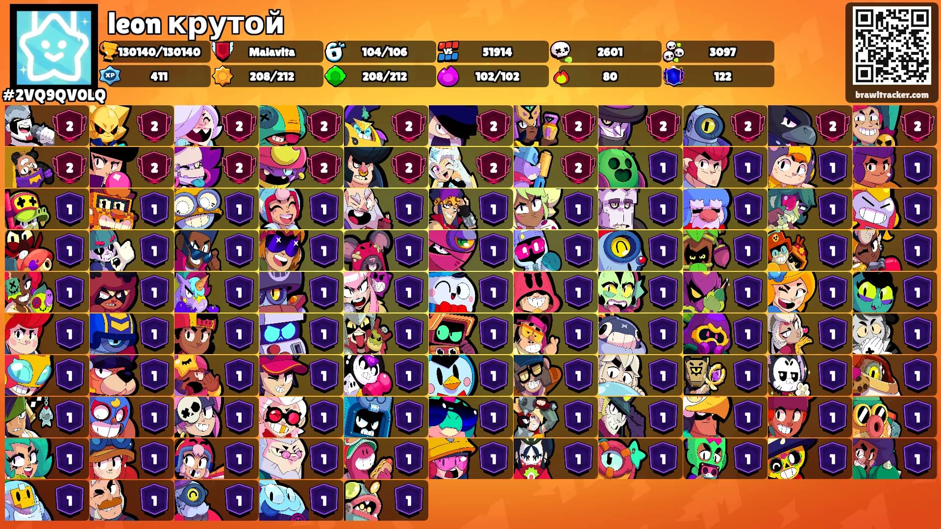 leon крутой's Ranks