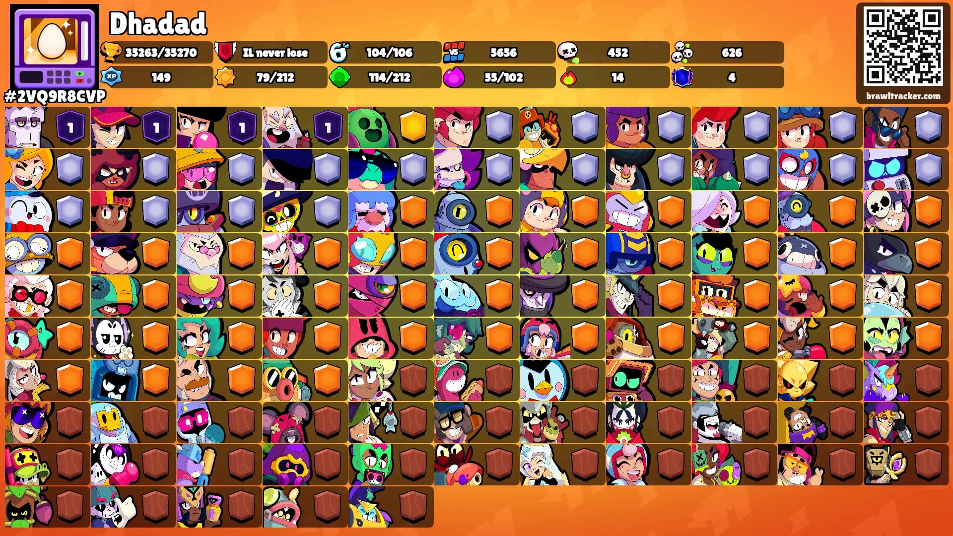 Dhadad's Ranks