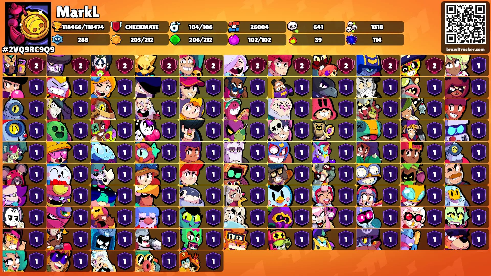 MarkL's Ranks