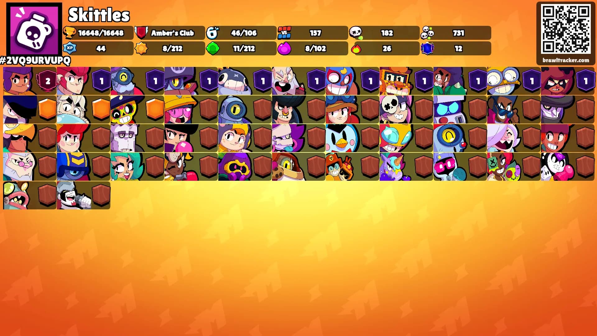 Skittles's Ranks
