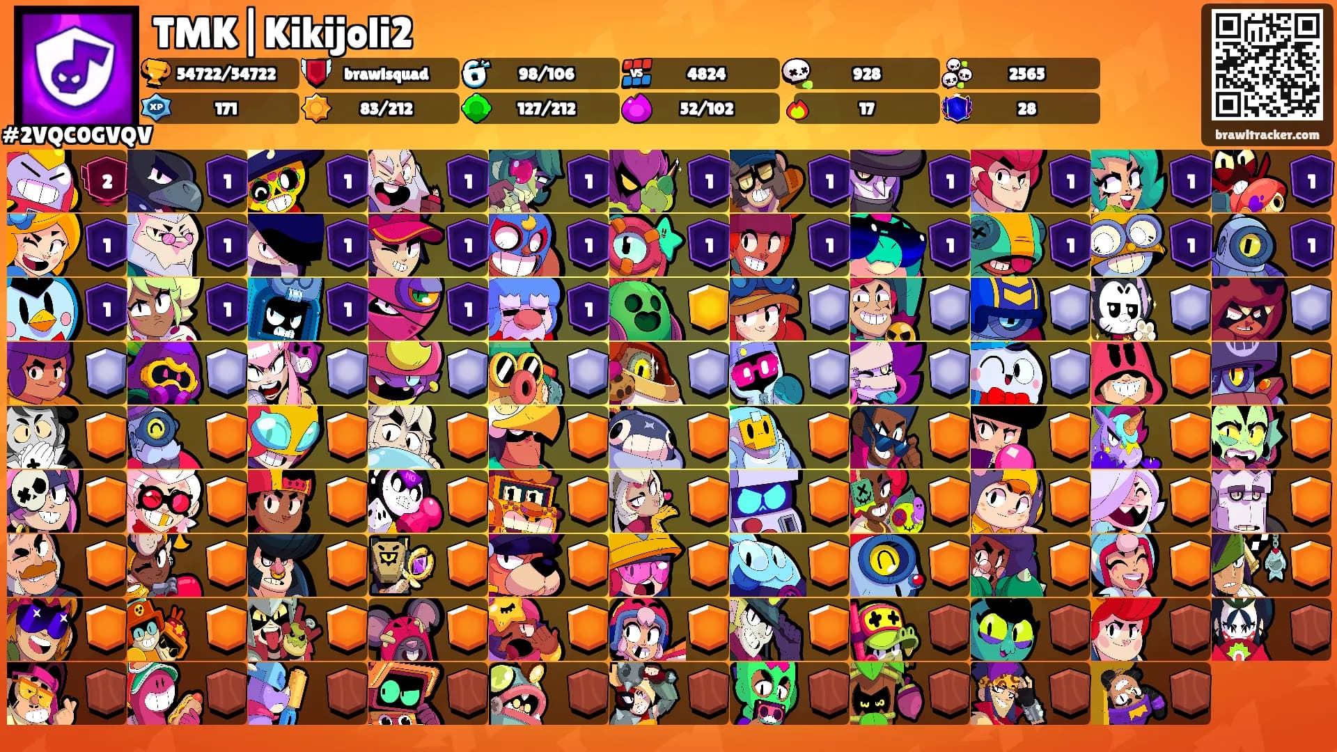 TMK|Kikijoli2's Ranks