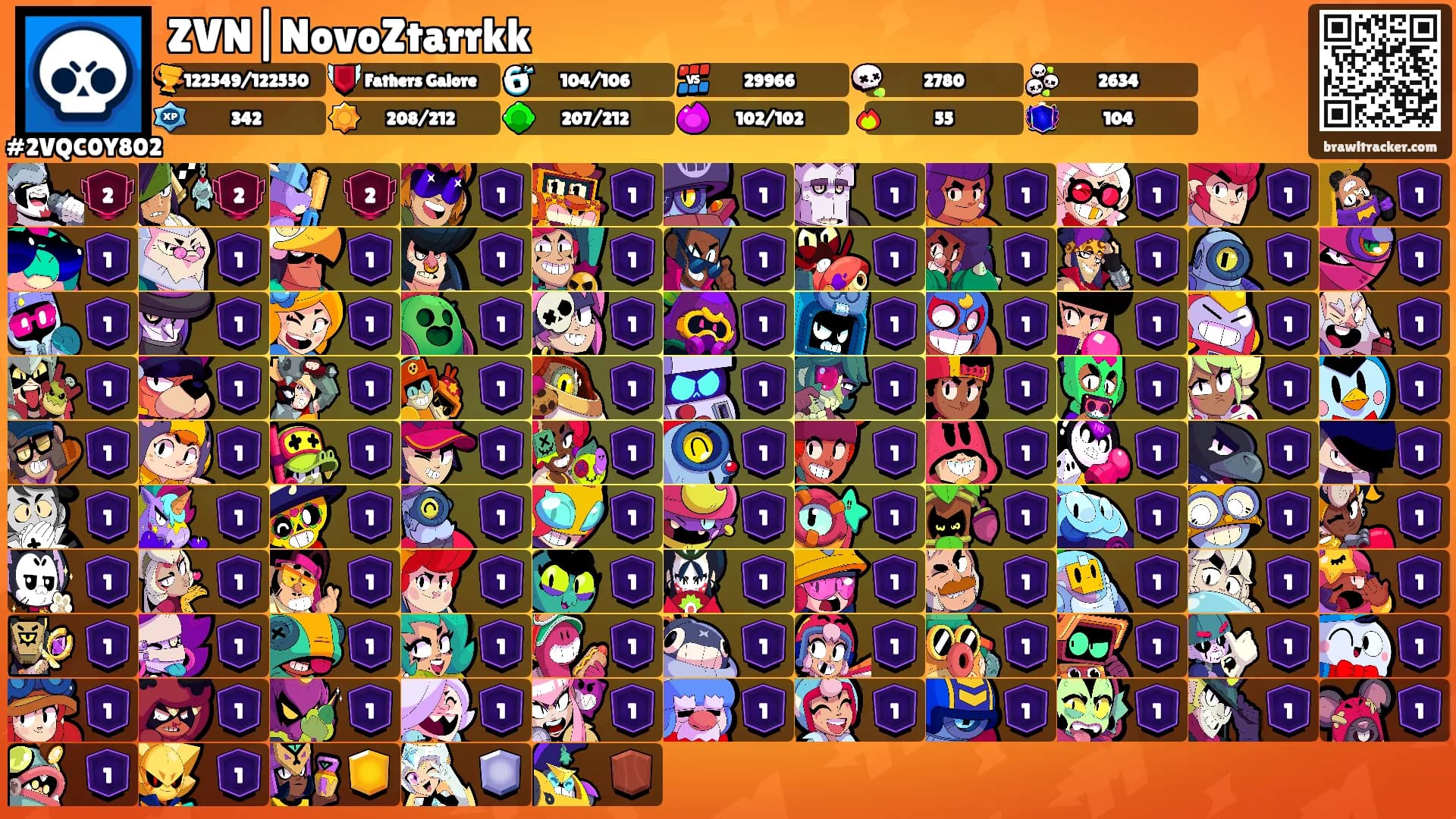 ZVN|NovoZtarrkk's Ranks