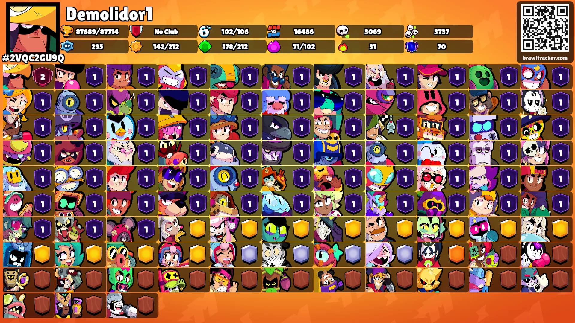 Demolidor1's Ranks