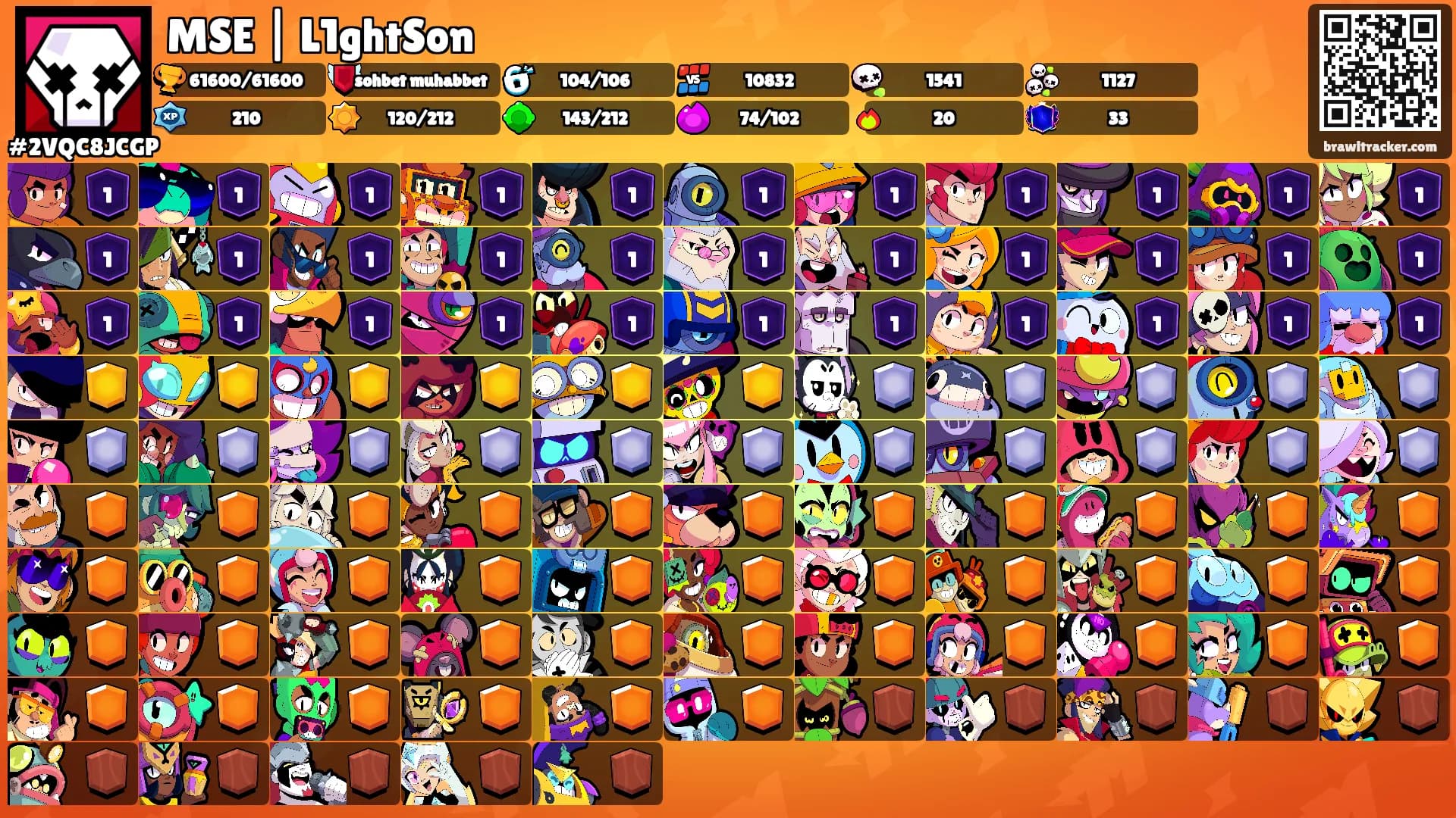 MSE | L1ghtSon's Ranks
