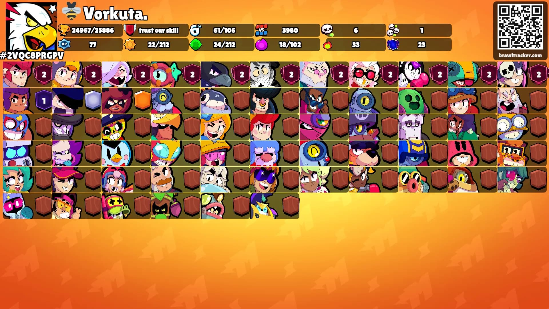 🐝 Vorkuta.'s Ranks