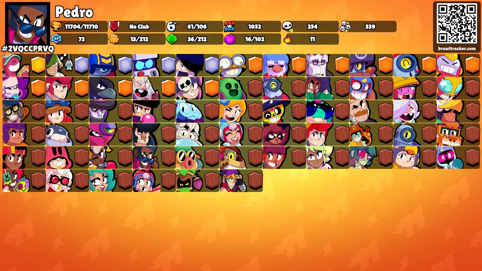 Pedro's Ranks