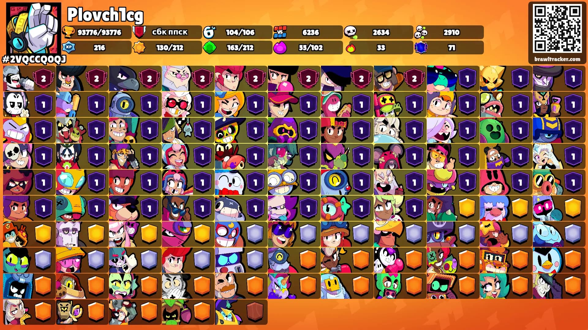 Plovch1cg's Ranks