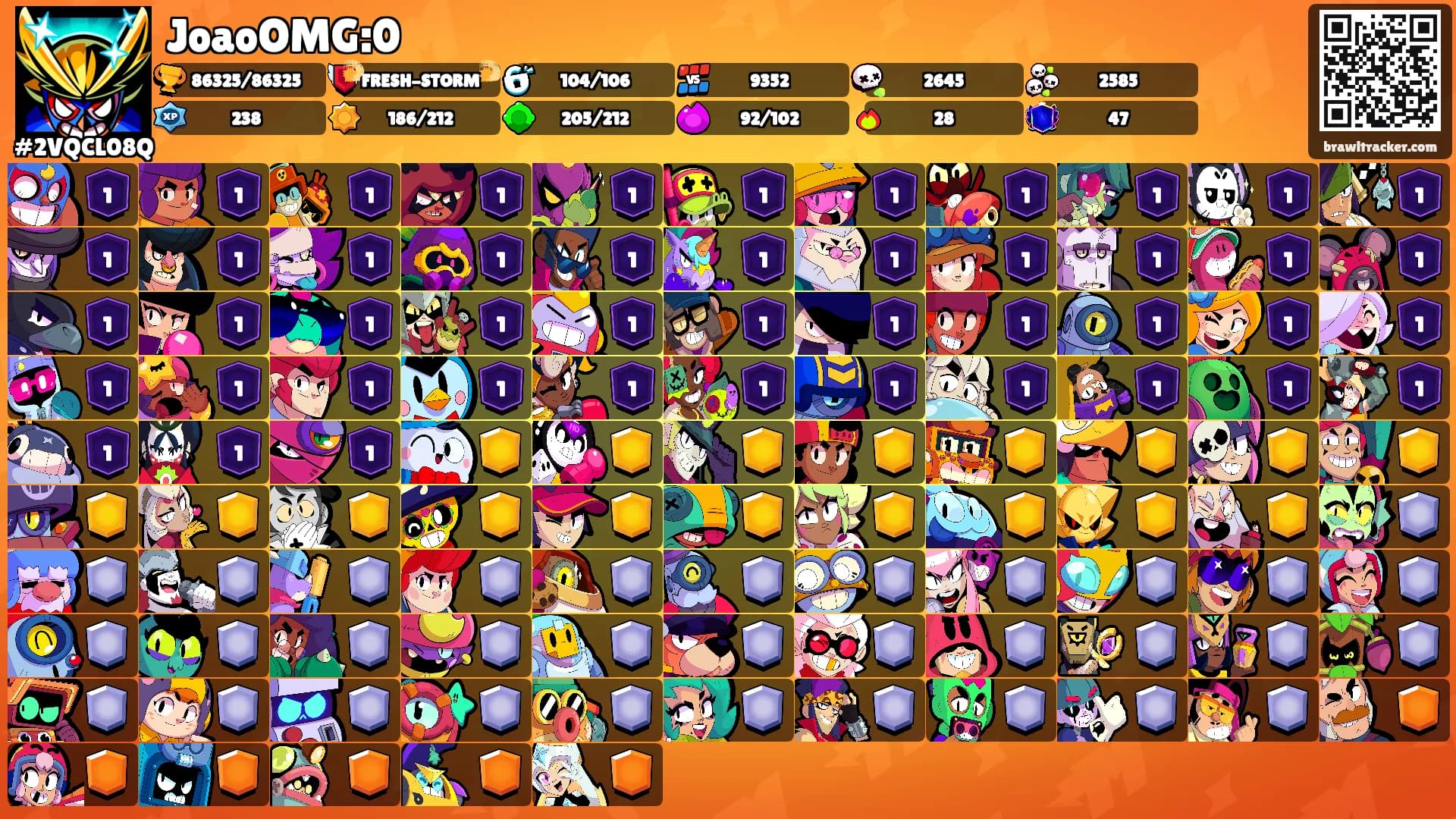 JoaoOMG:0's Ranks