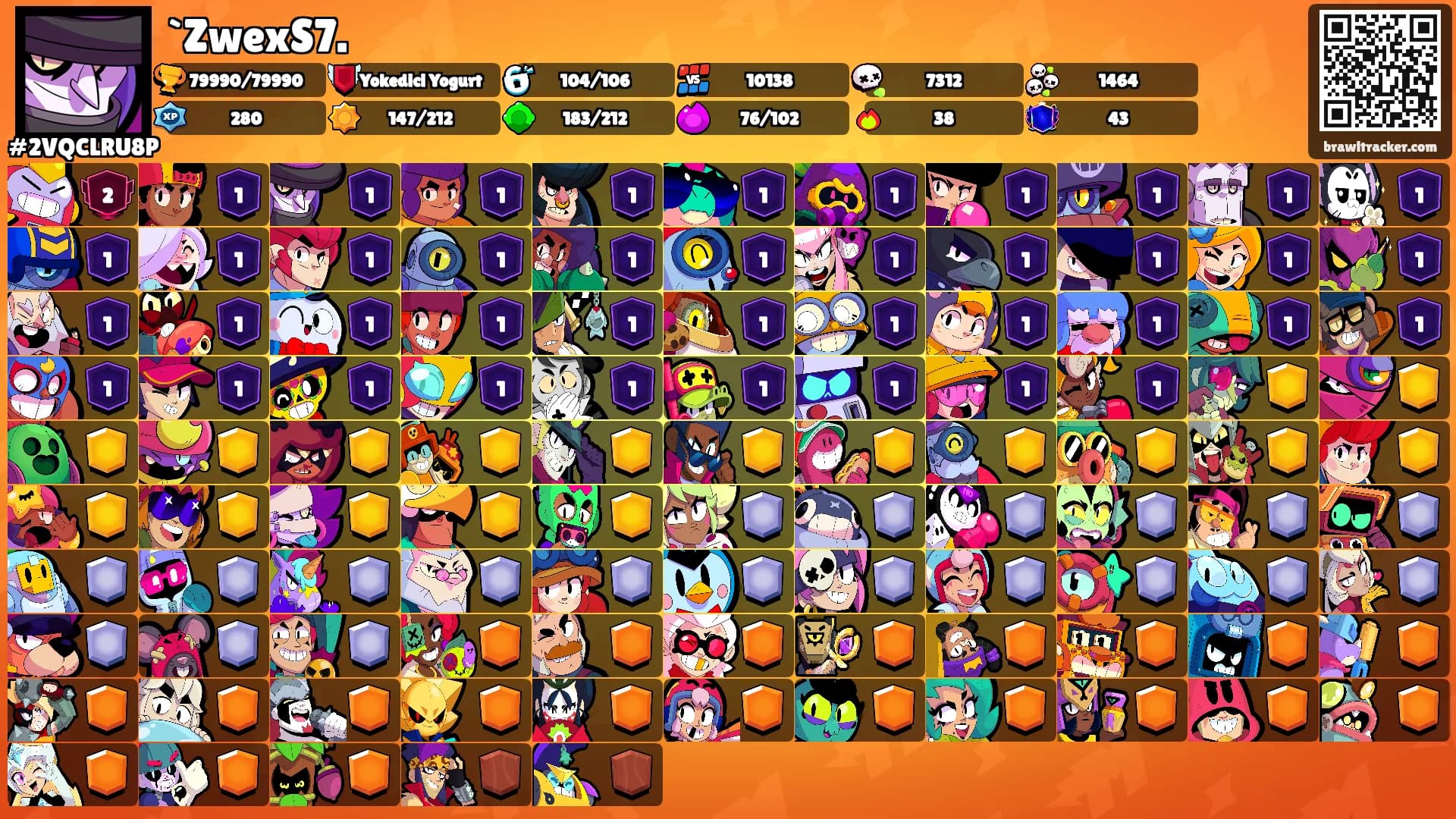 `ZwexS7.'s Ranks