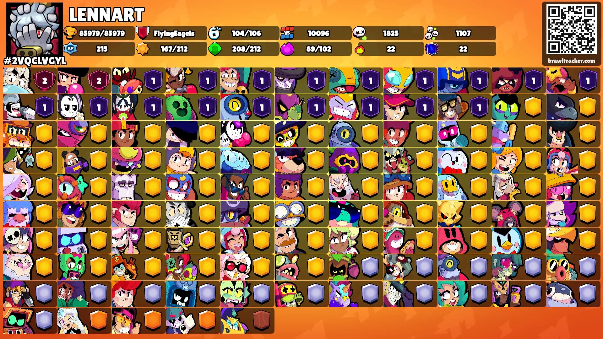 LENNART's Ranks