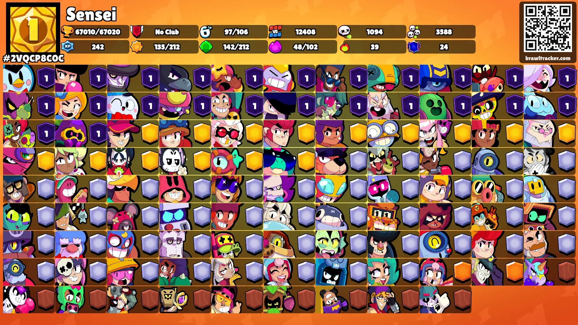 Sensei's Ranks