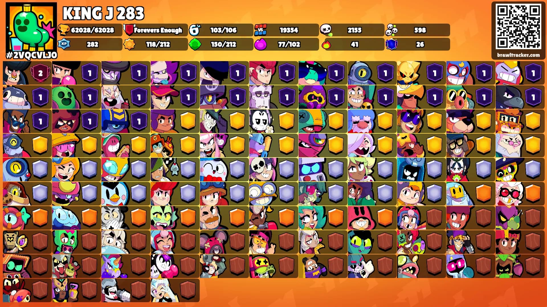 KING J 283's Ranks