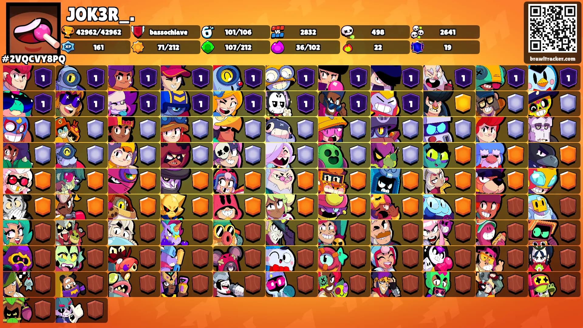 J0K3R_.'s Ranks