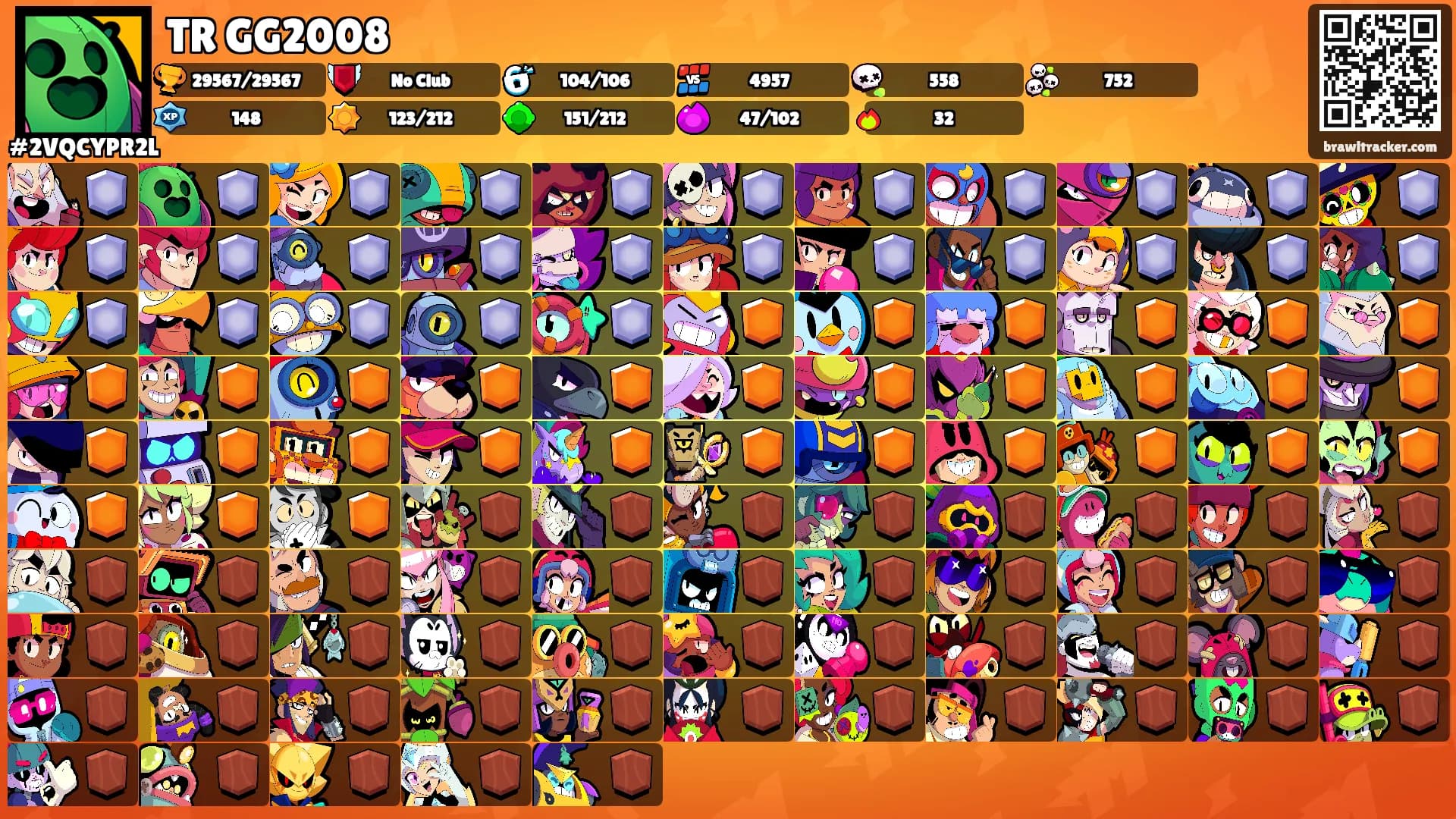 TR GG2008's Ranks