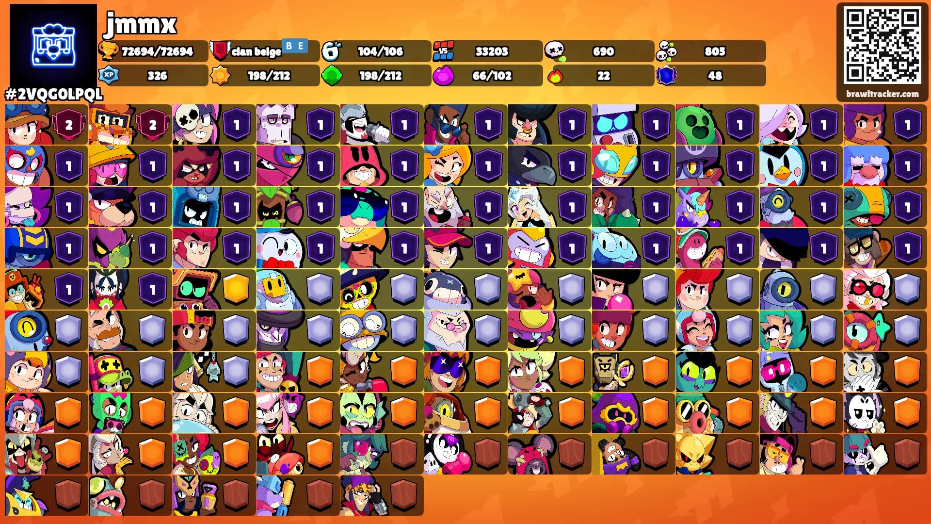 jmmx's Ranks