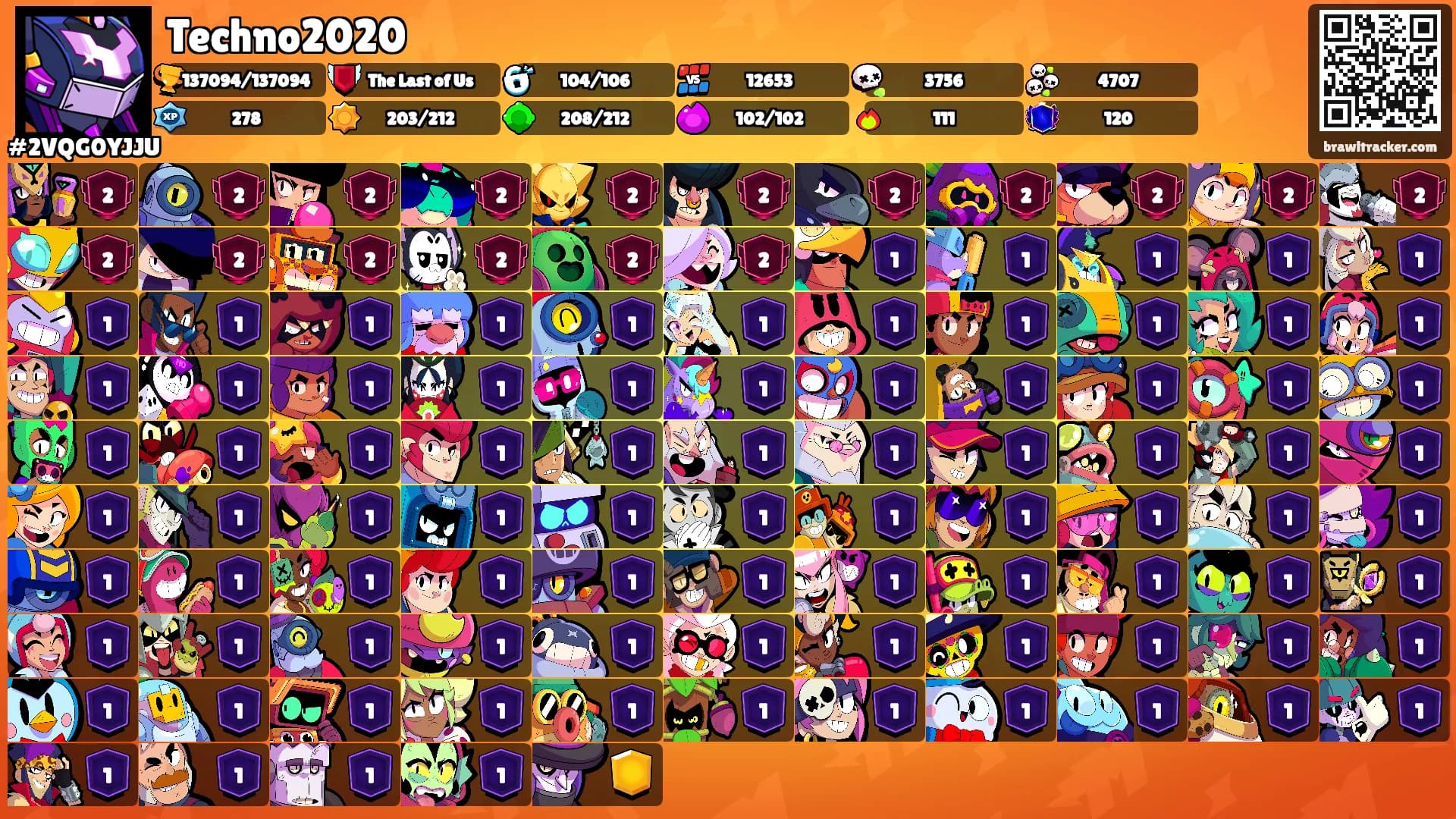 Techno2020's Ranks