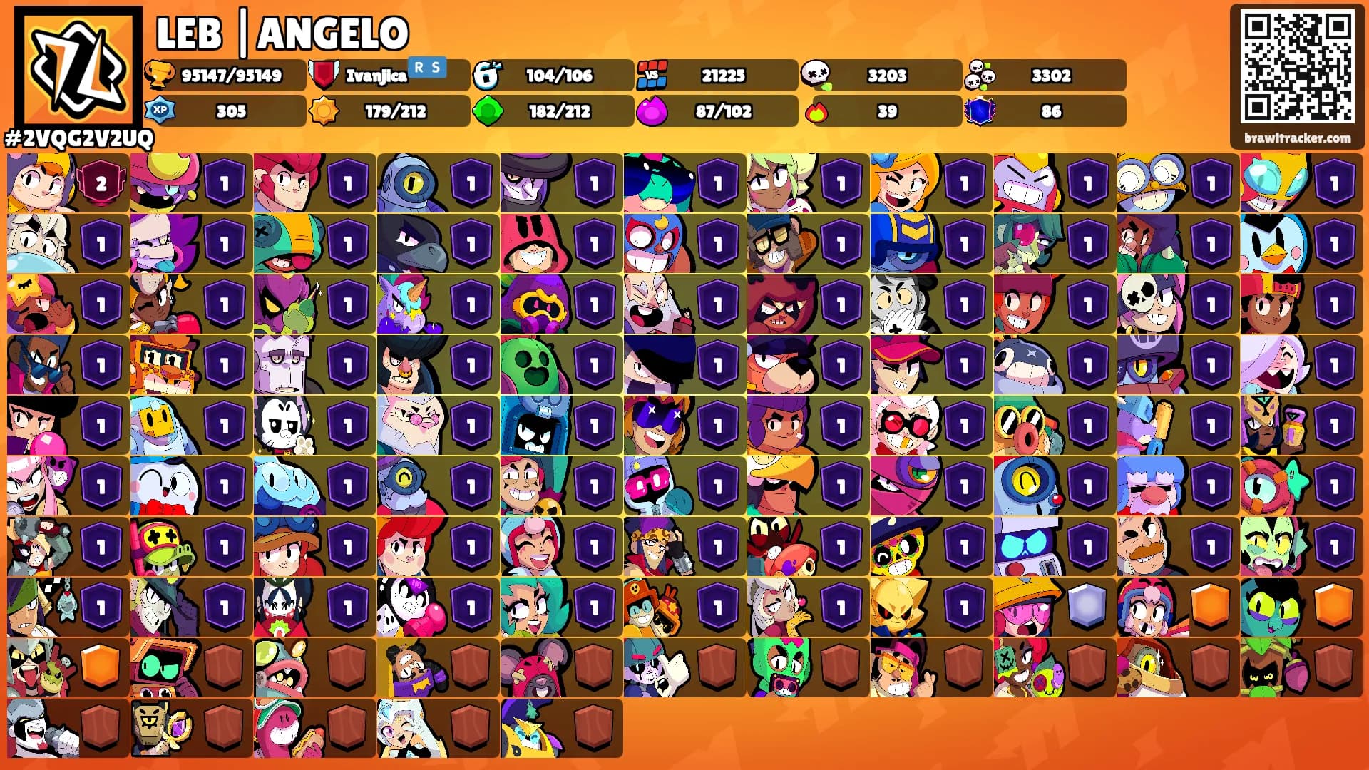 LEB |ANGELO's Ranks