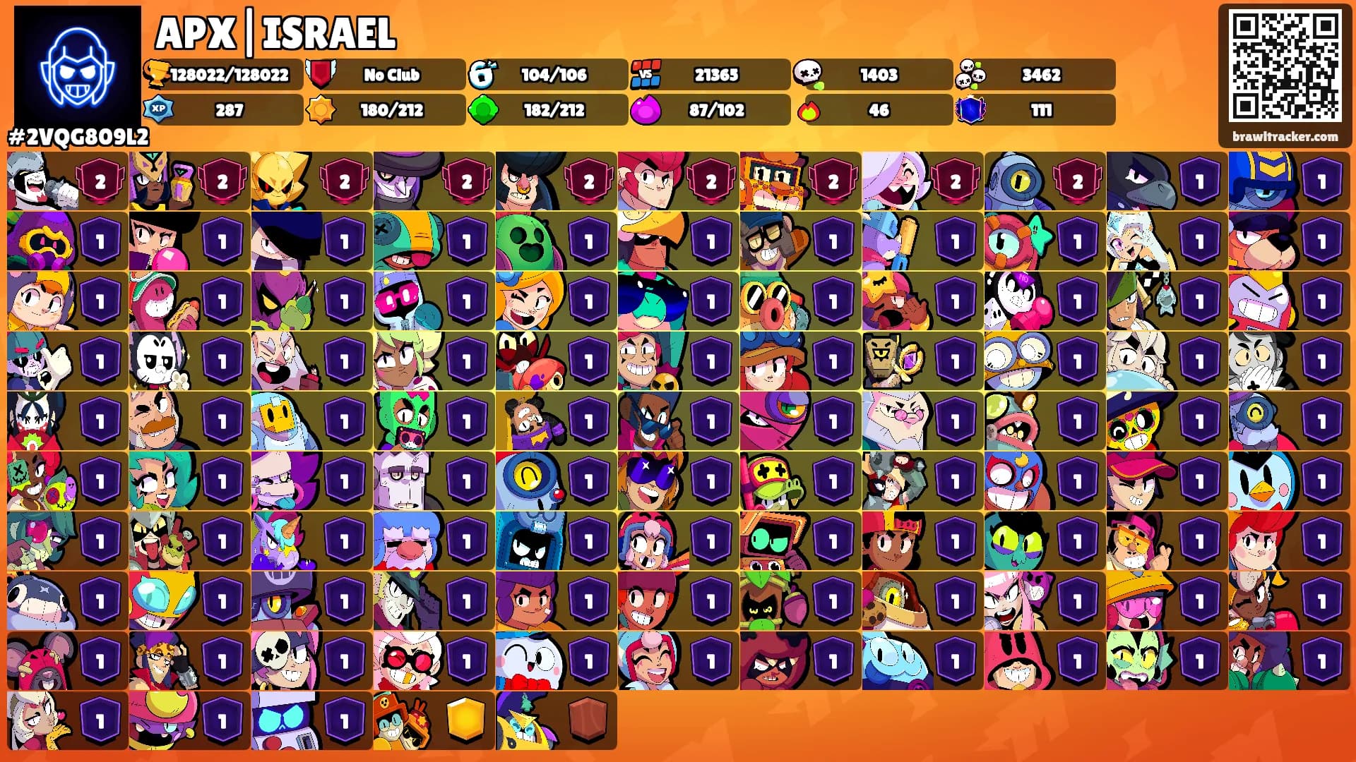 APX|ISRAEL's Ranks