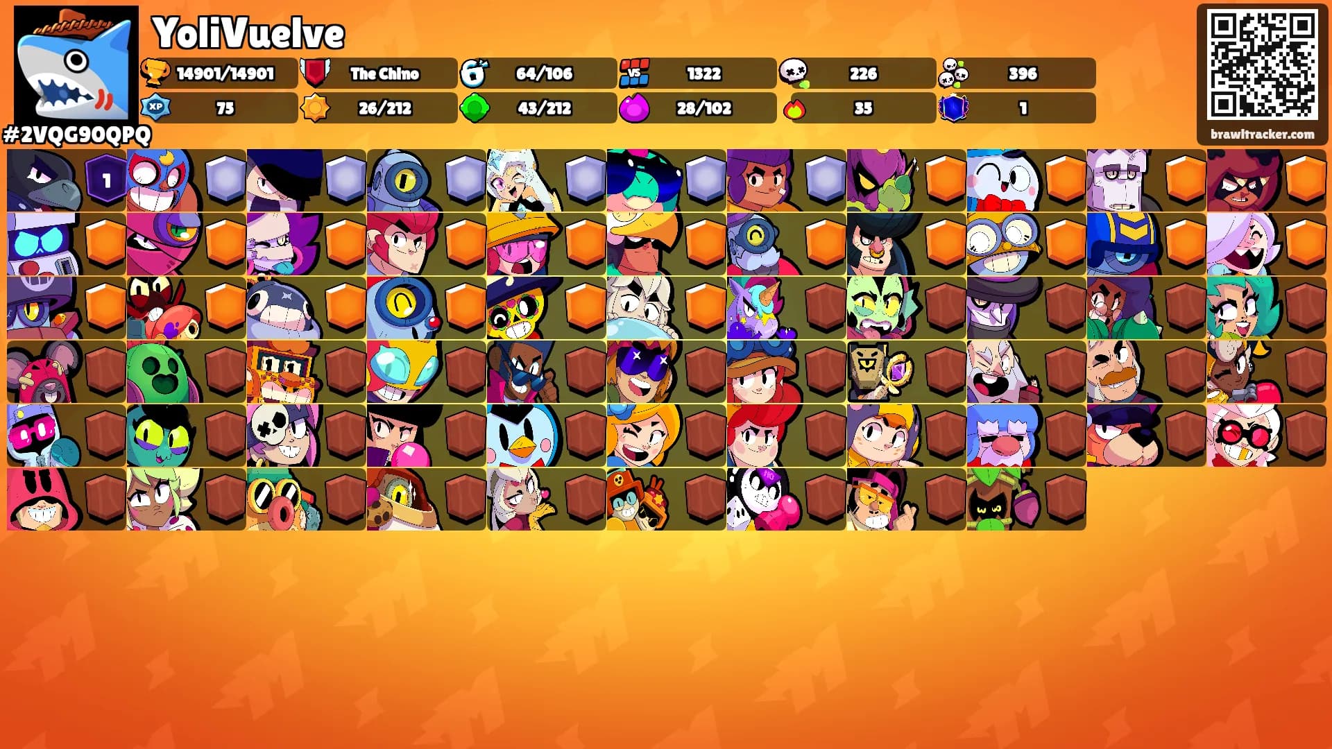 YoliVuelve's Ranks