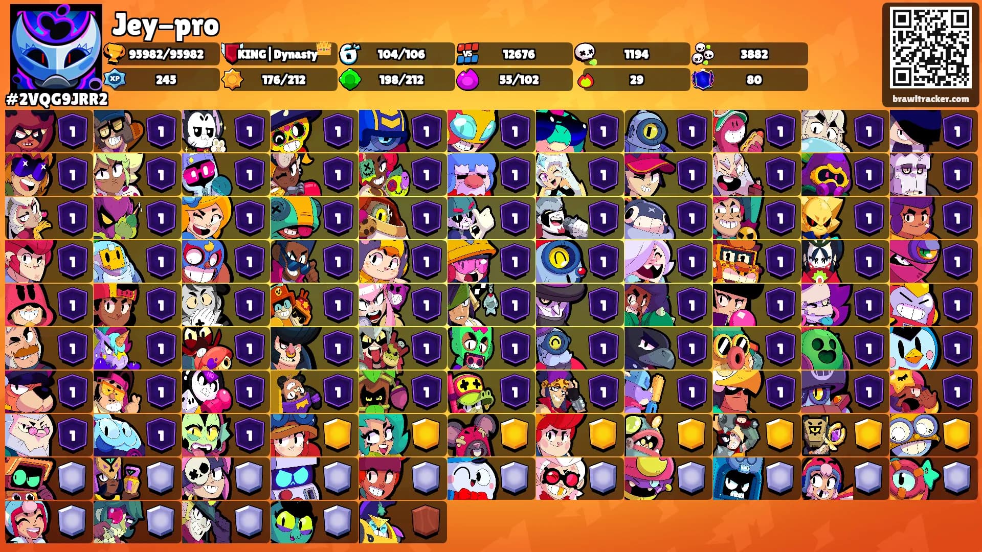 Jey-pro's Ranks