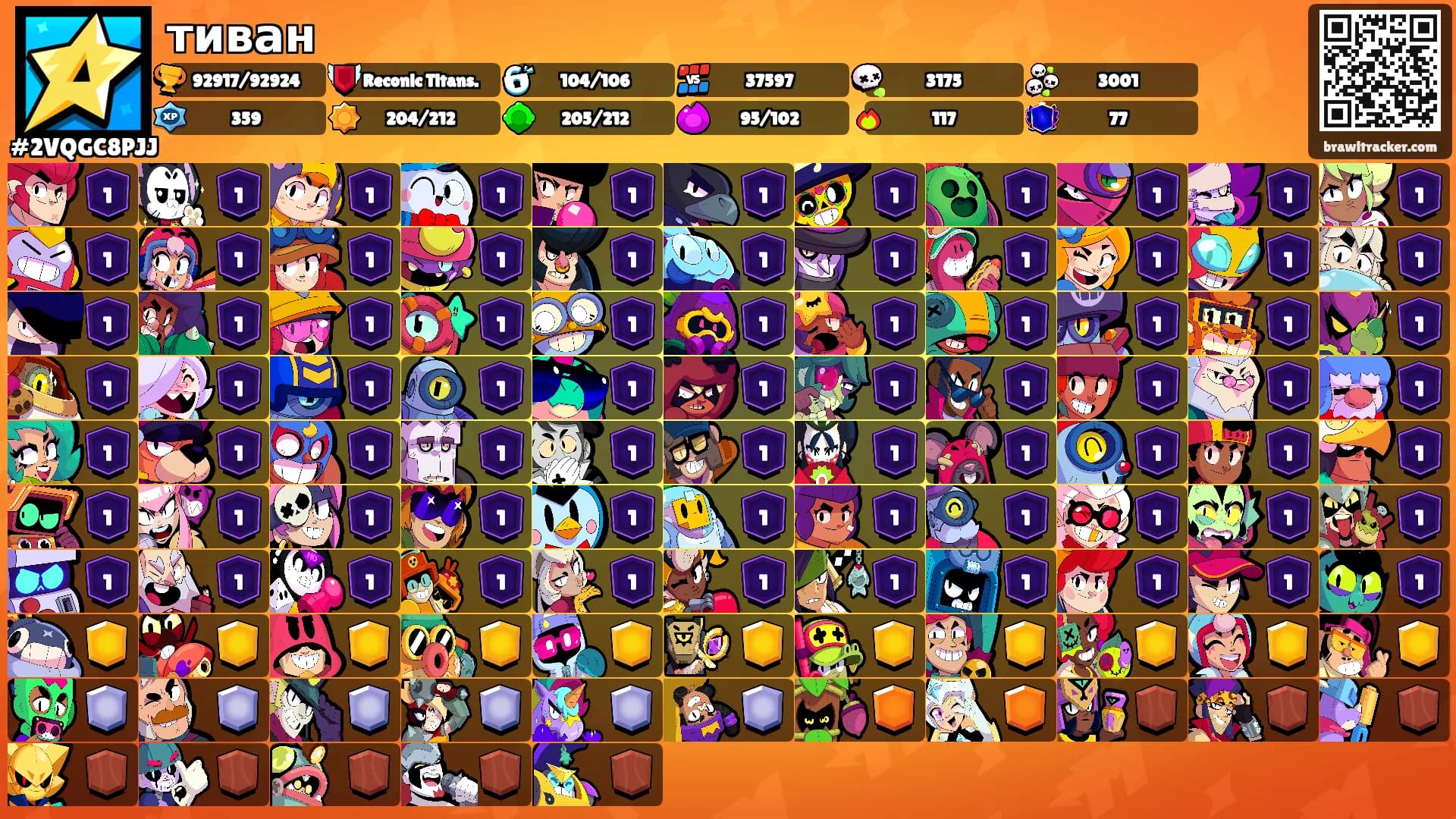 тиван's Ranks