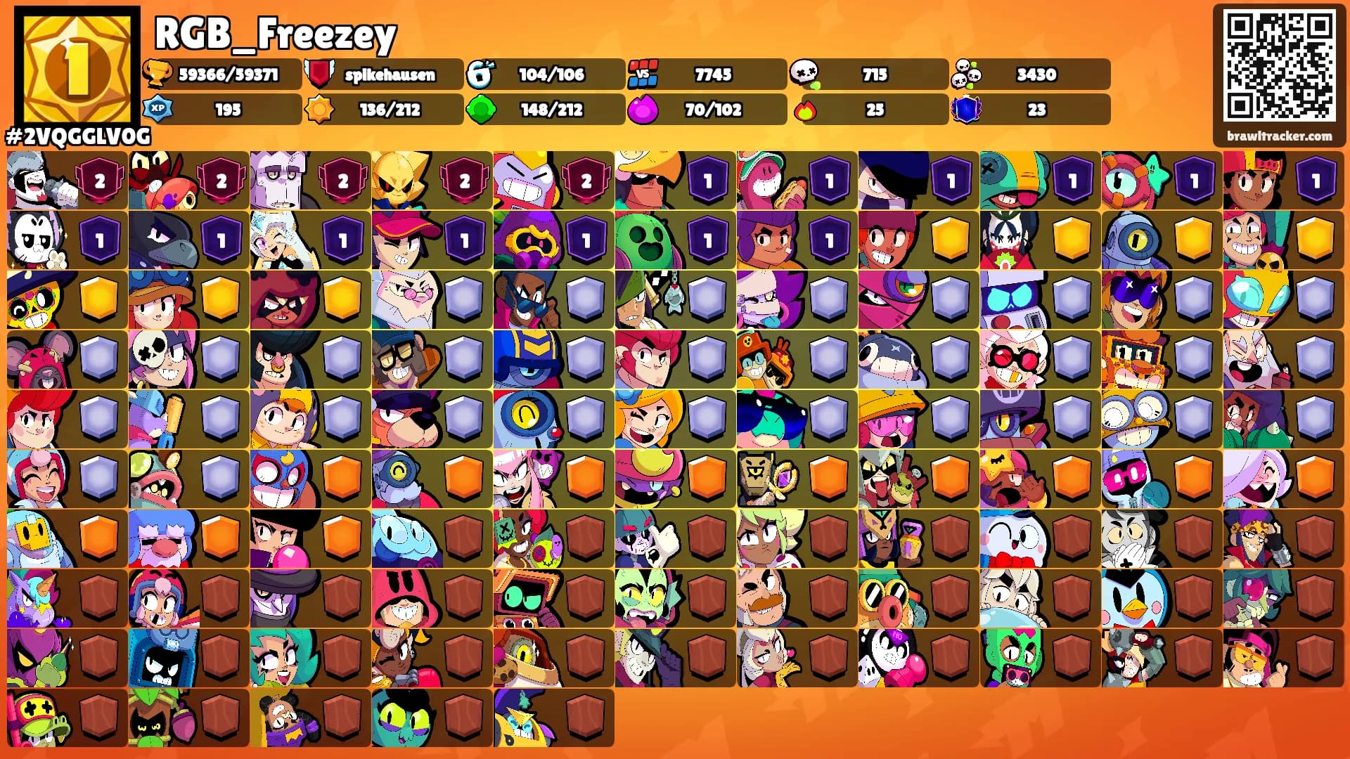 RGB_Freezey's Ranks