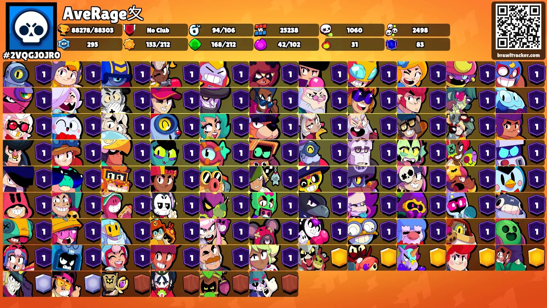 AveRage夊's Ranks