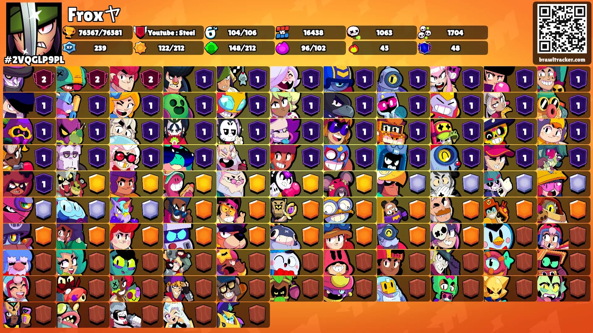 Froxヤ's Ranks
