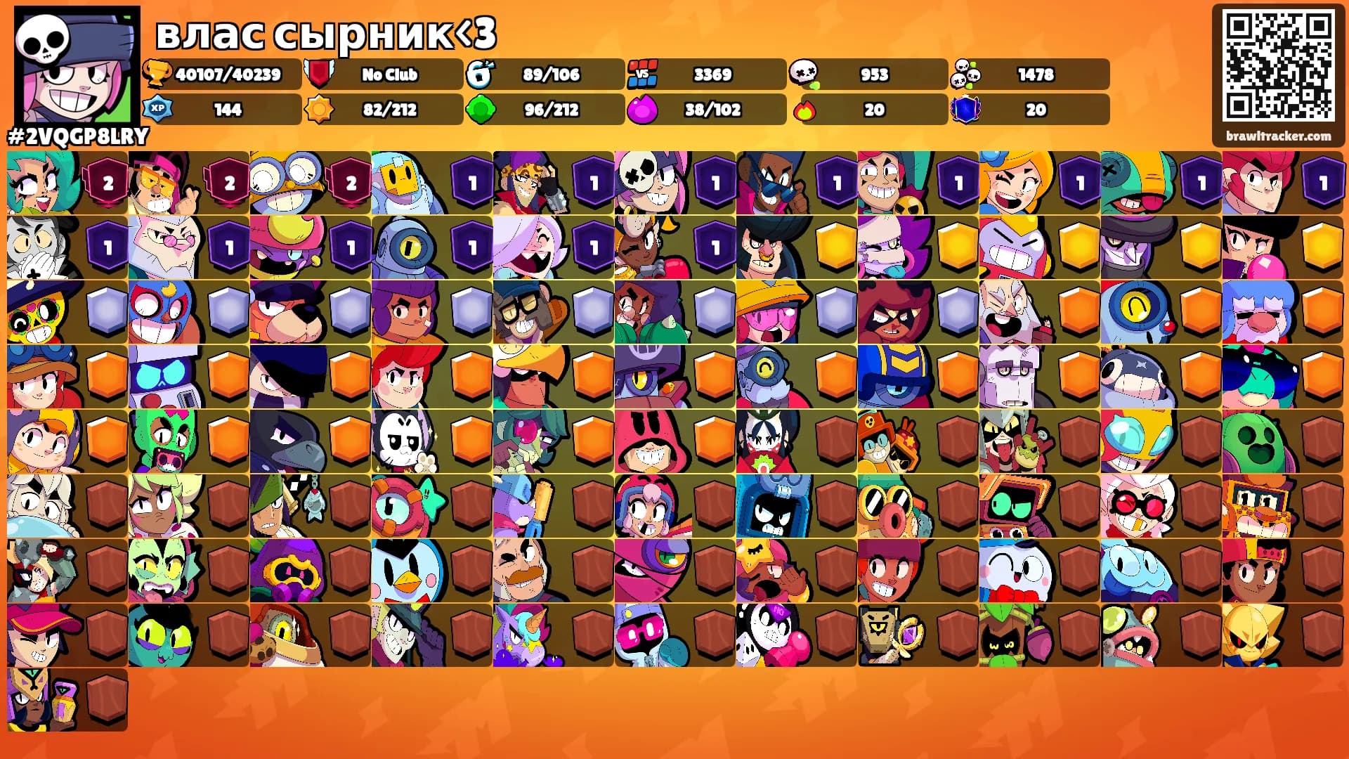 влас сырник<3's Ranks