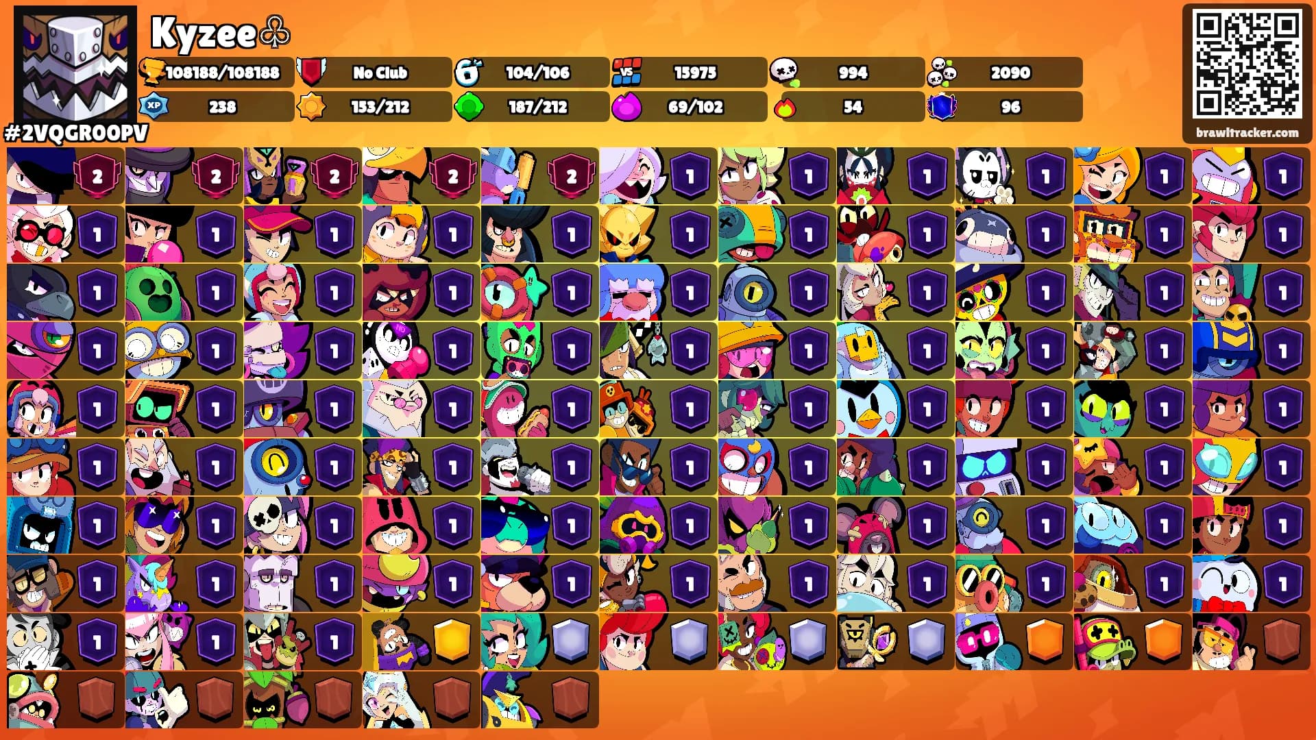 Kyzee♧'s Ranks