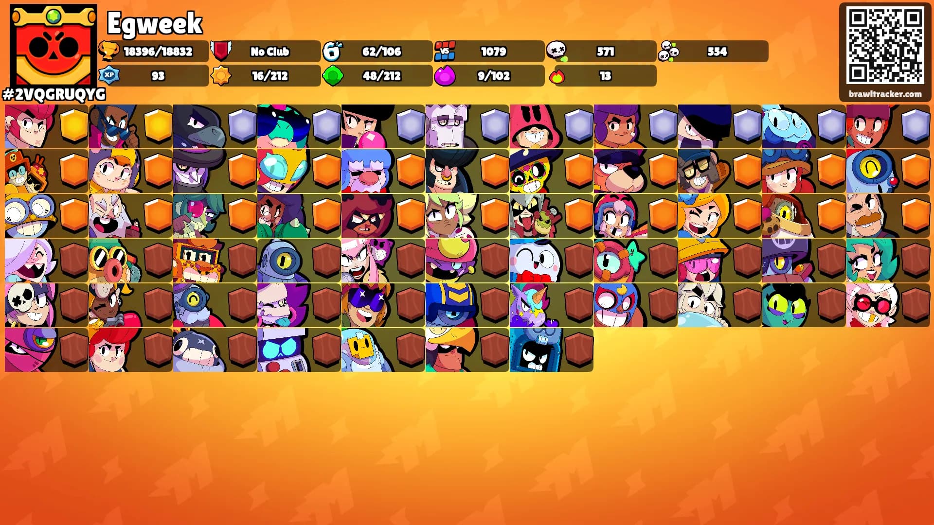 Egweek's Ranks