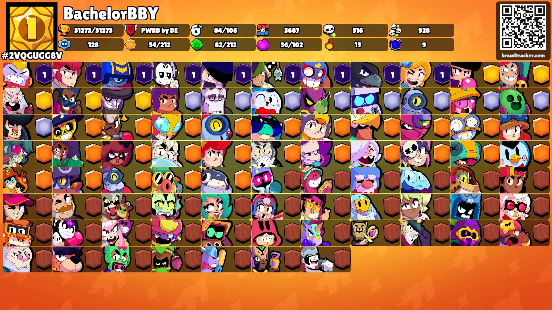 BachelorBBY's Ranks