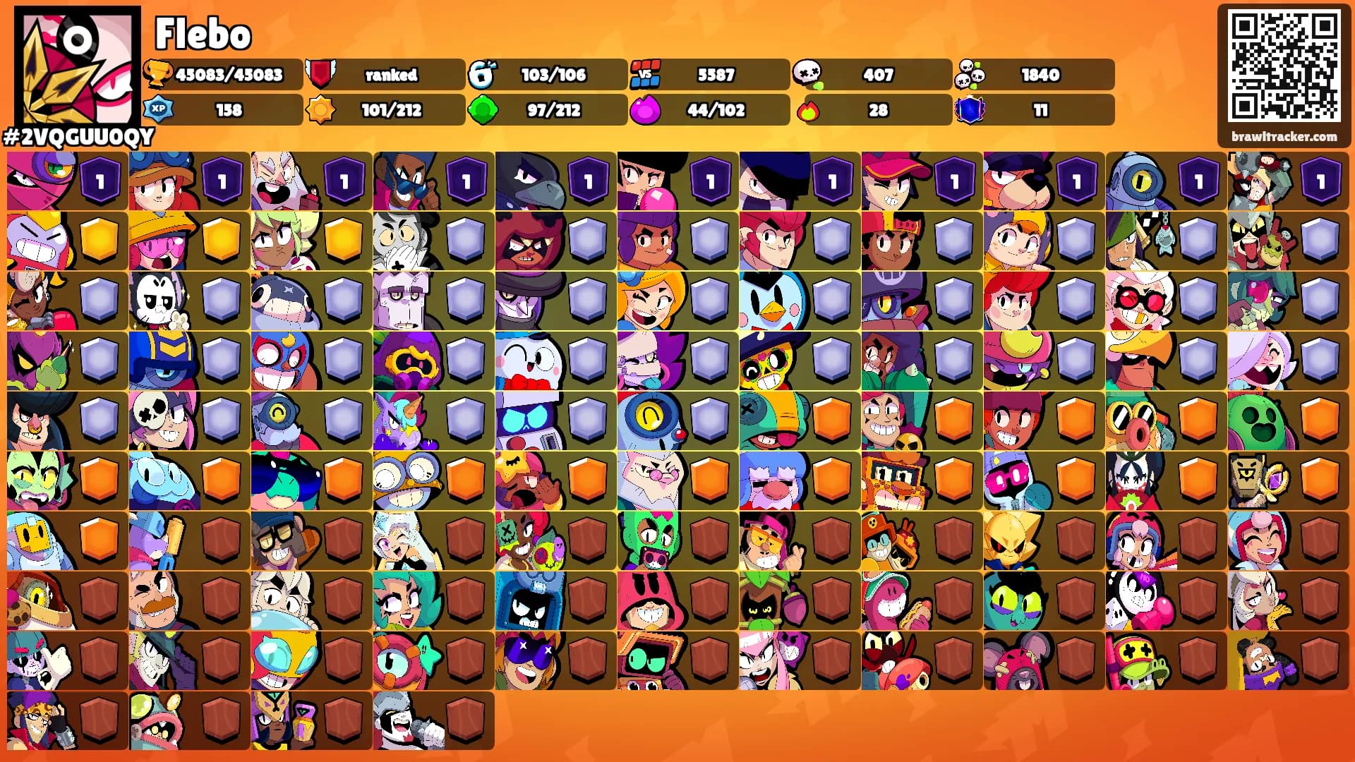 Flebo's Ranks