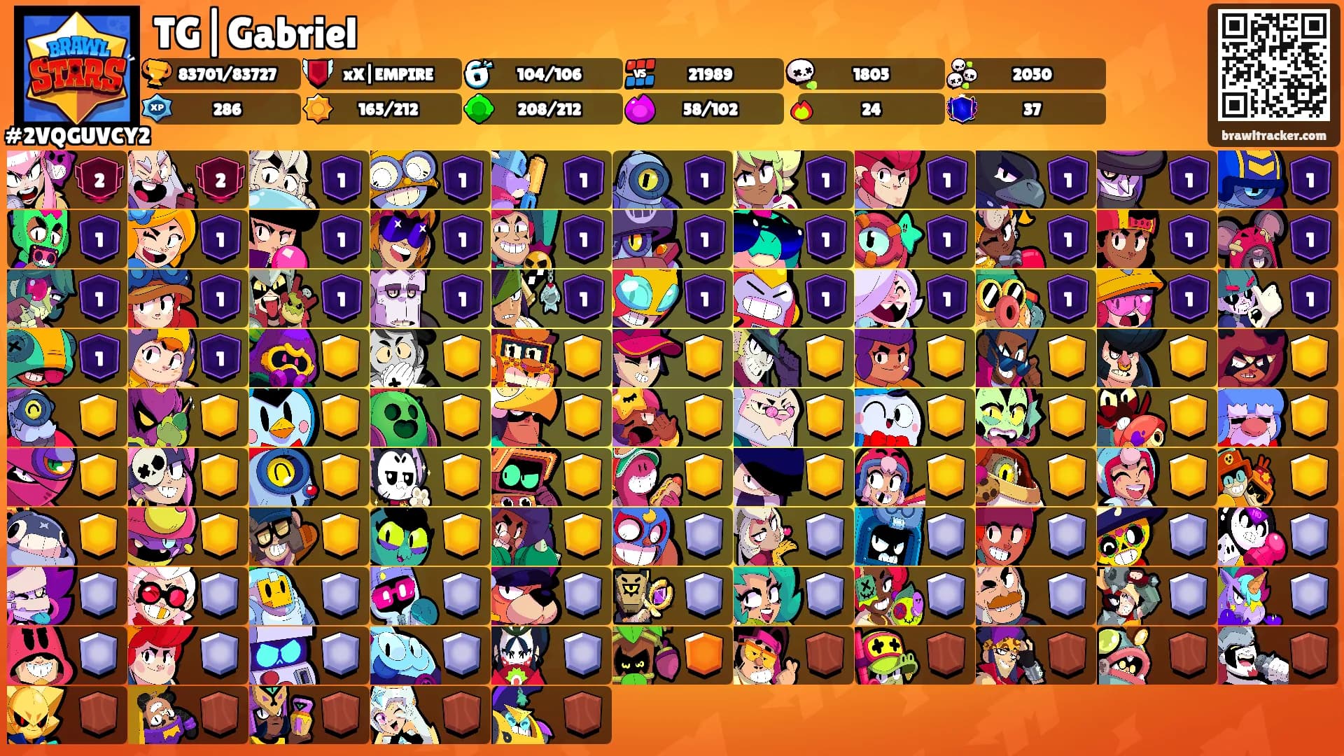 TG|Gabriel's Ranks