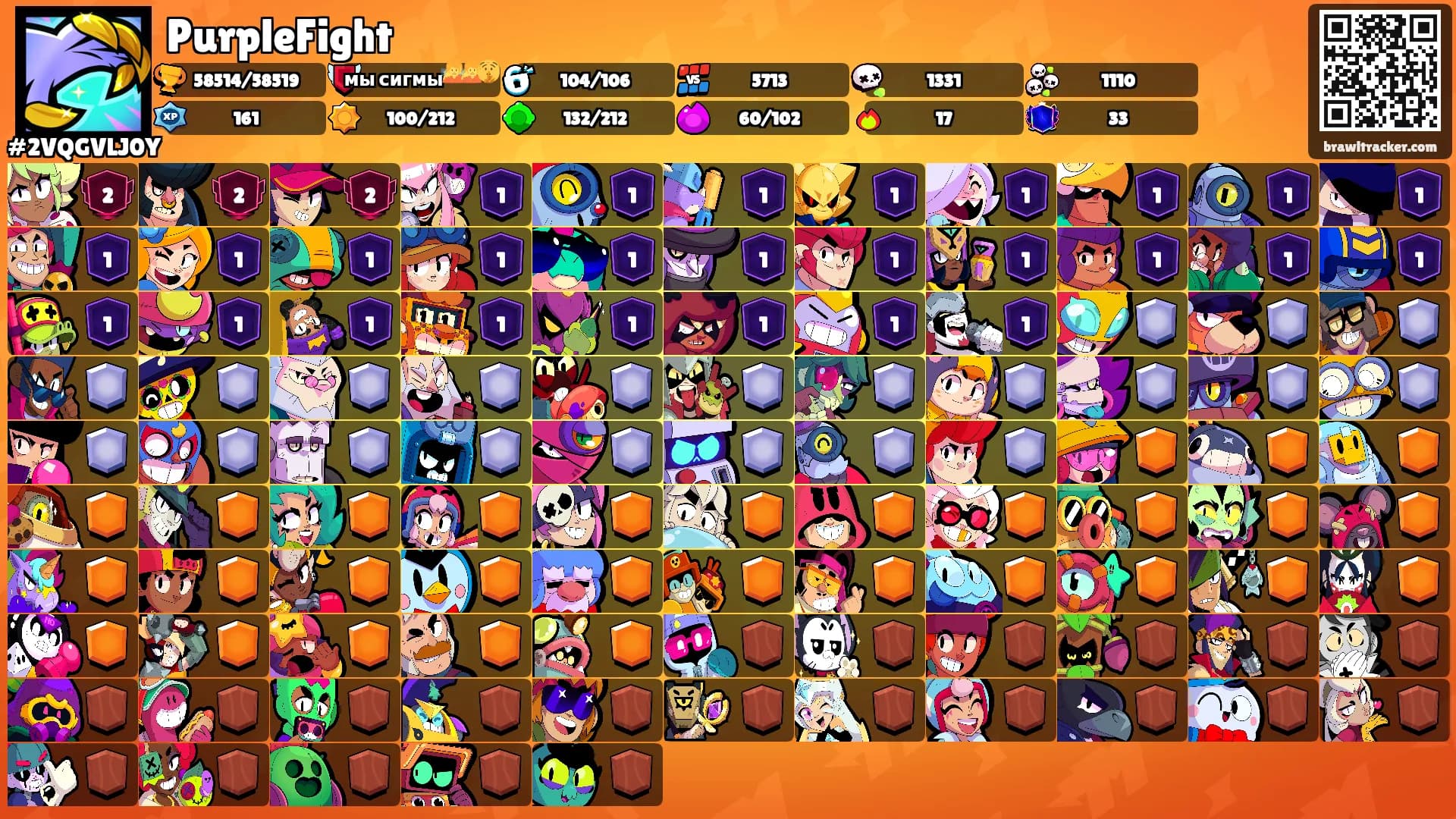 PurpleFight's Ranks