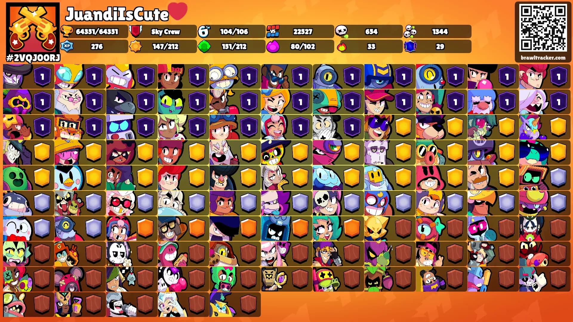 JuandiIsCute❤️'s Ranks