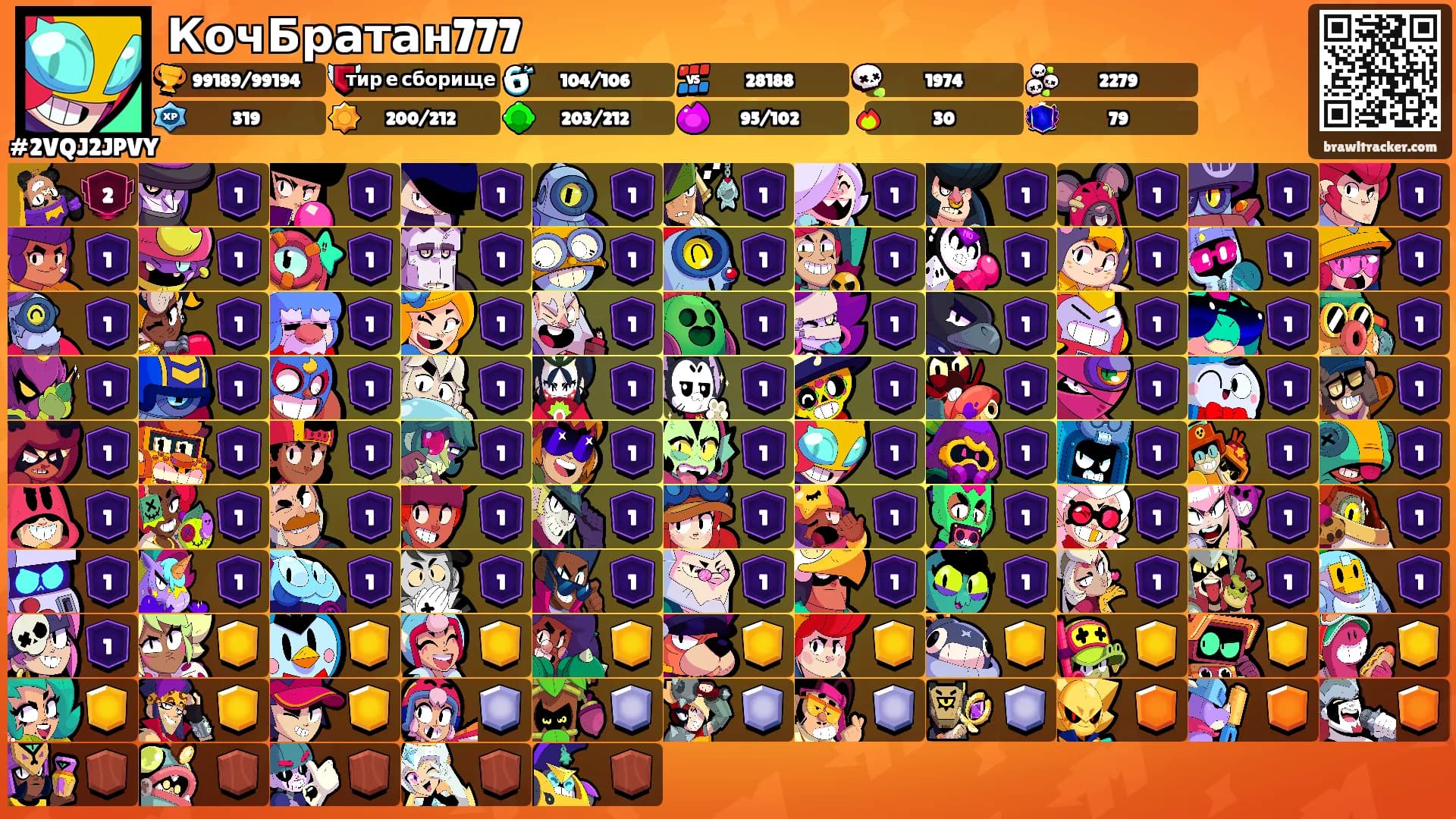 КочБратан777's Ranks