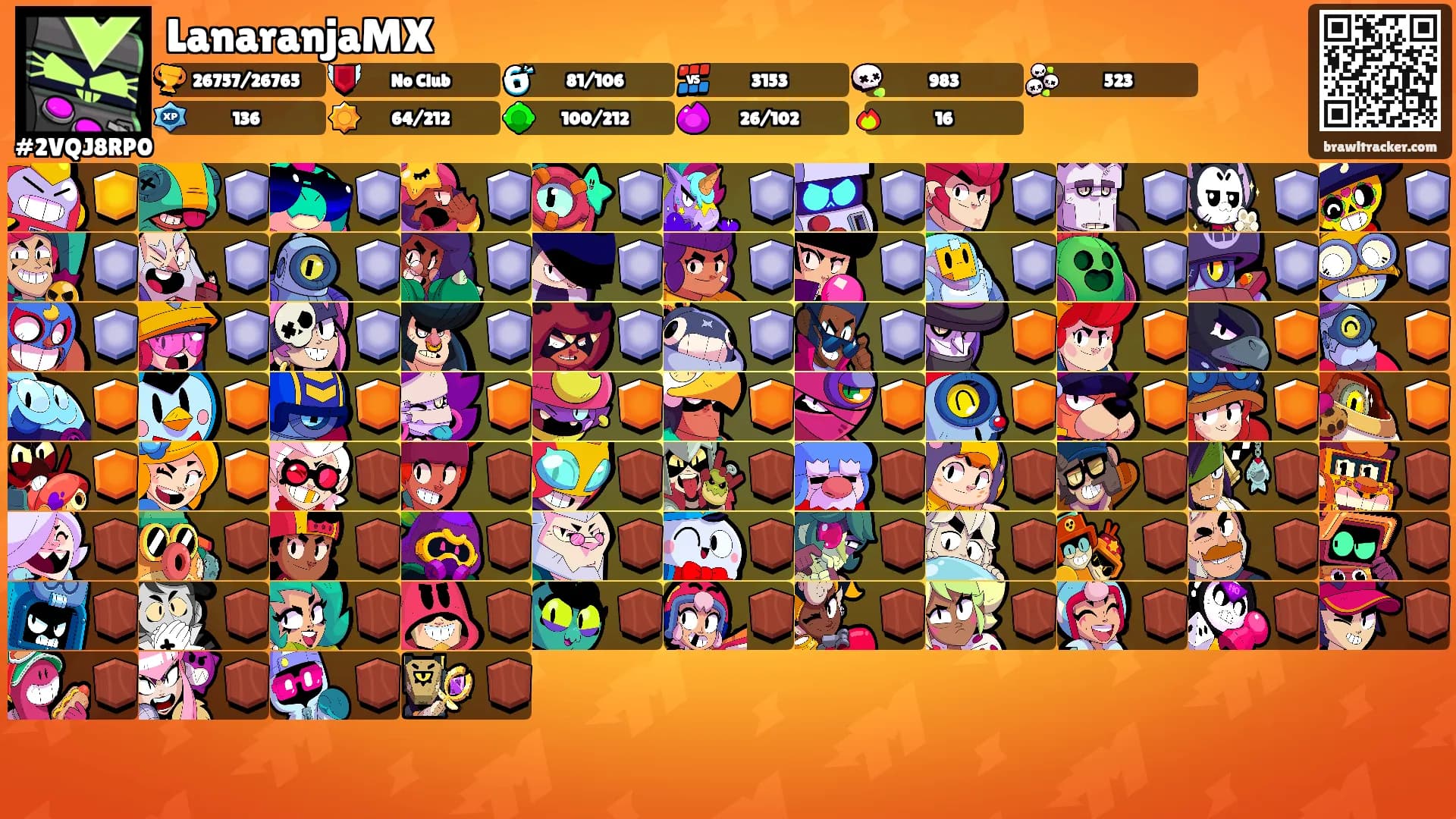 LanaranjaMX's Ranks