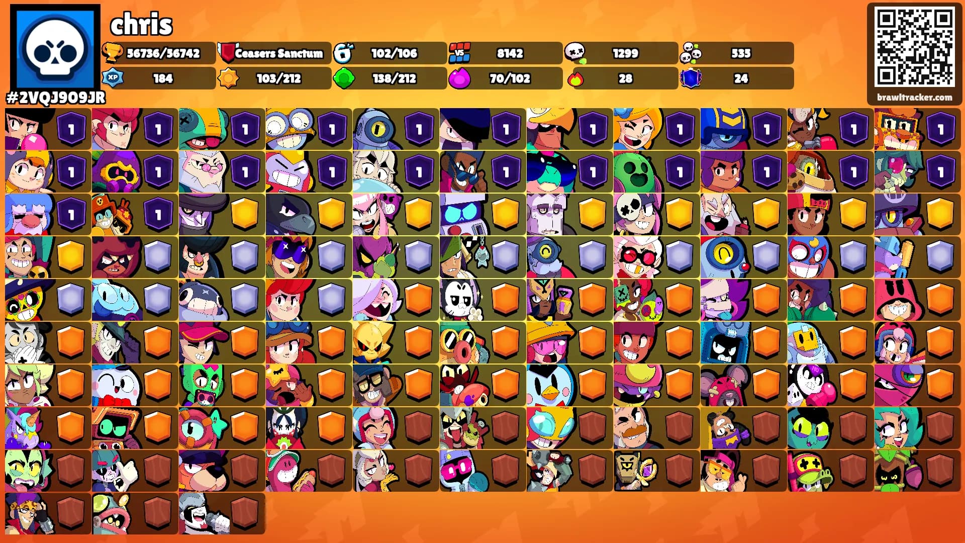 chris's Ranks