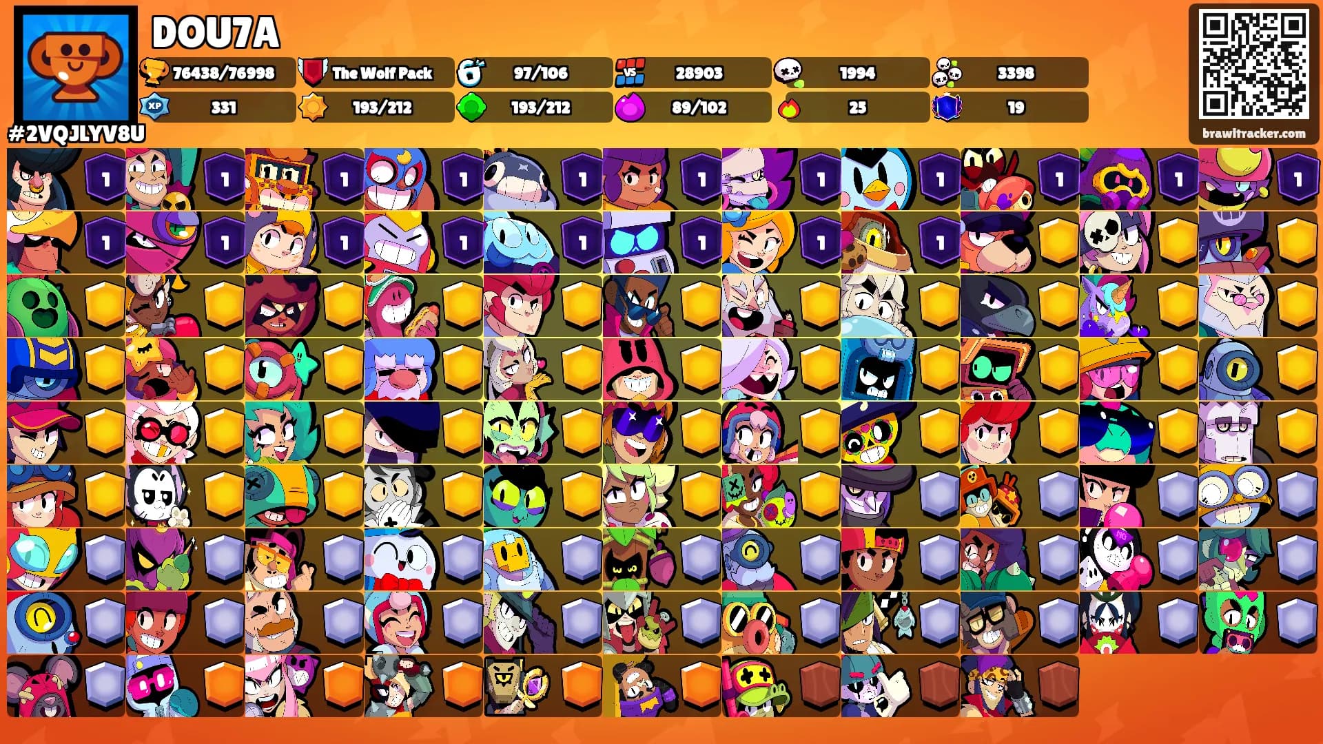 DOU7A's Ranks