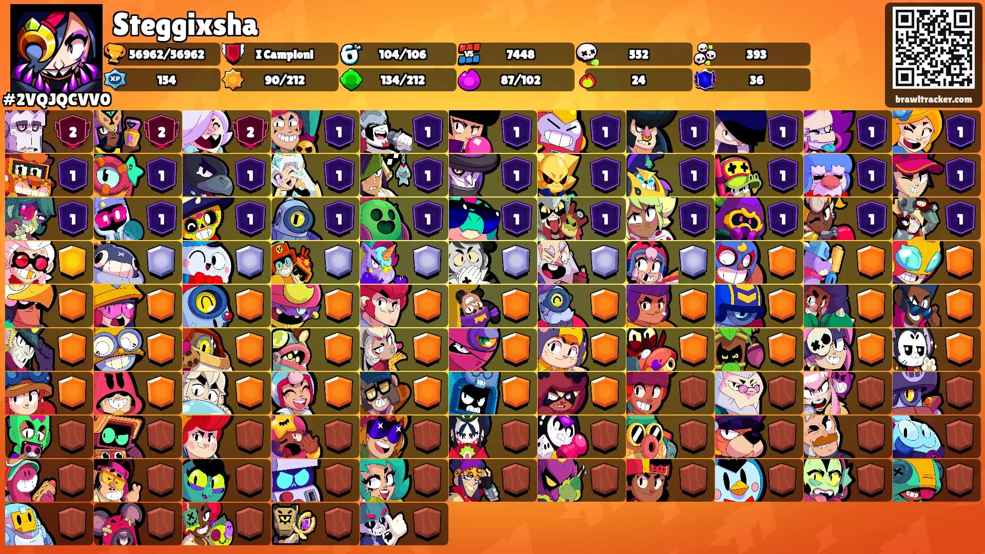 Steggixsha's Ranks