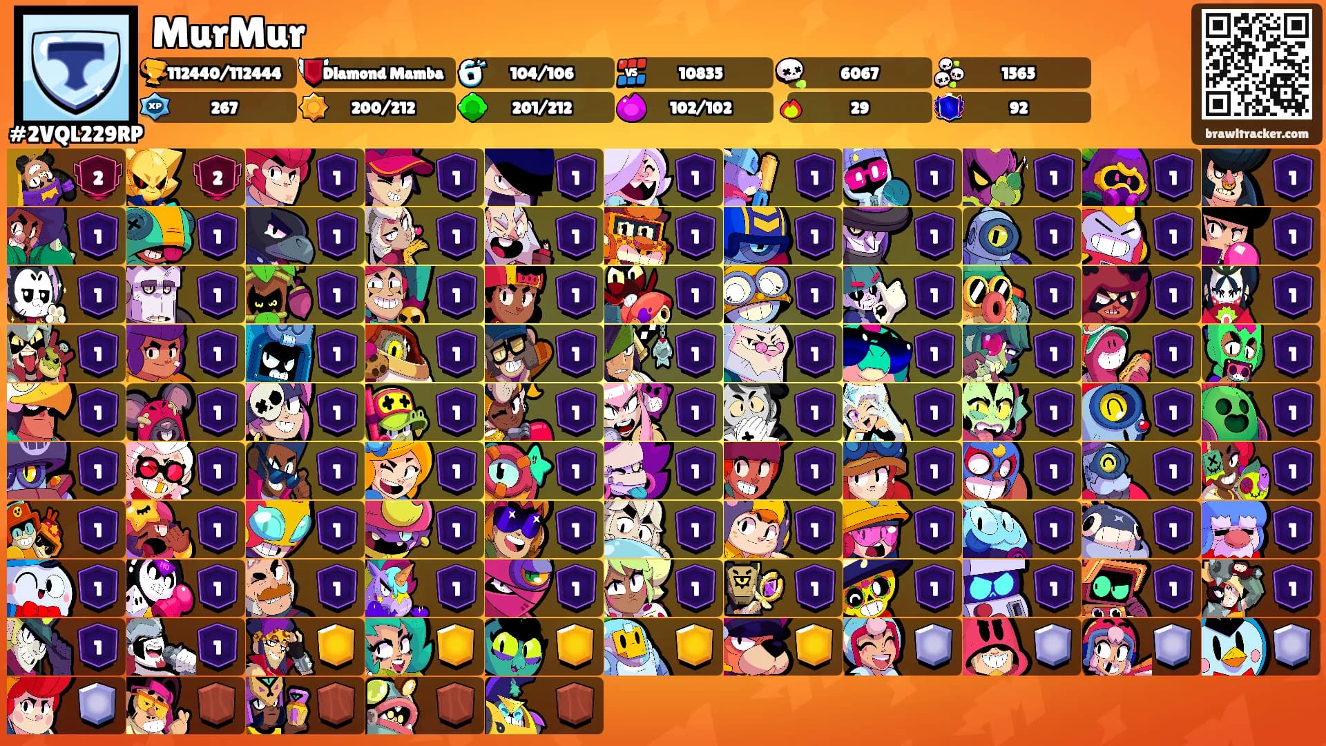 MurMur's Ranks