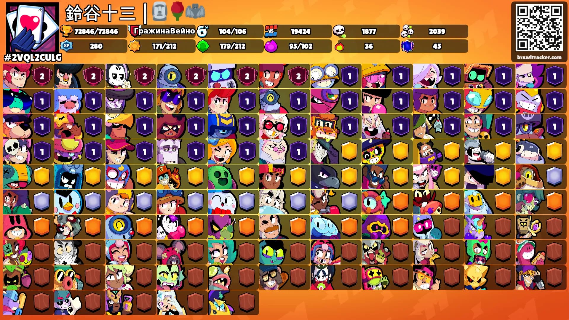 鈴谷十三 |🗿🌹🦇's Ranks