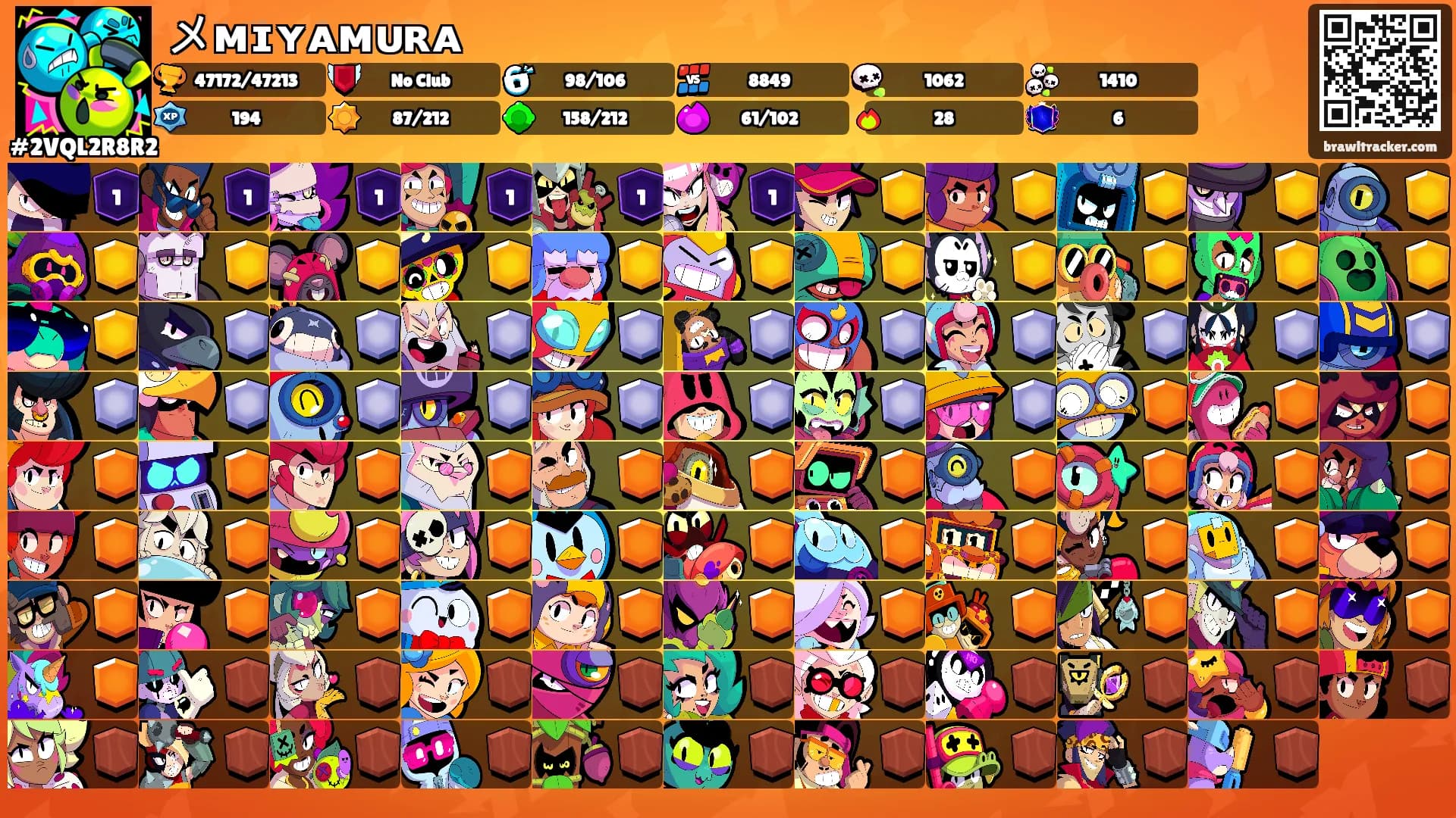 メᴍɪʏᴀᴍᴜʀᴀ's Ranks